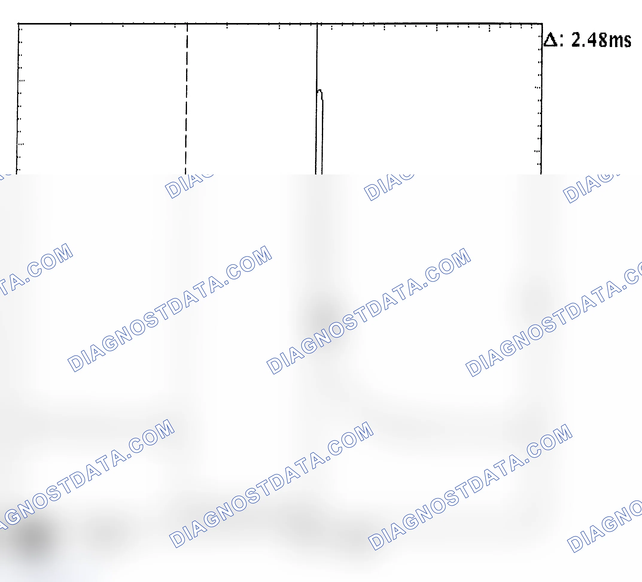 Scheme 24: Injector Bank - Known Good - Voltage Pattern