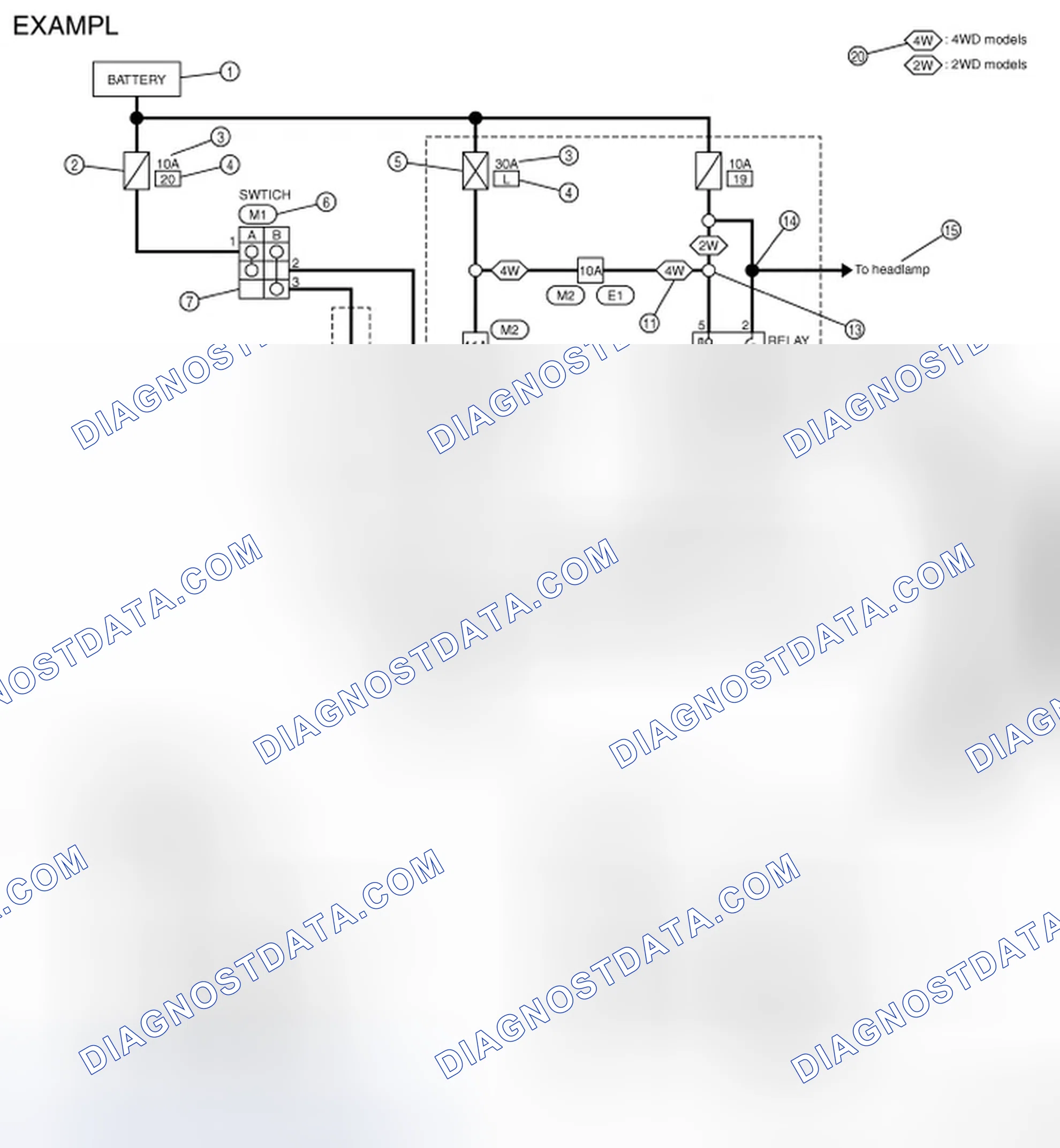 Scheme 19: Sample/Wiring Diagram -Example