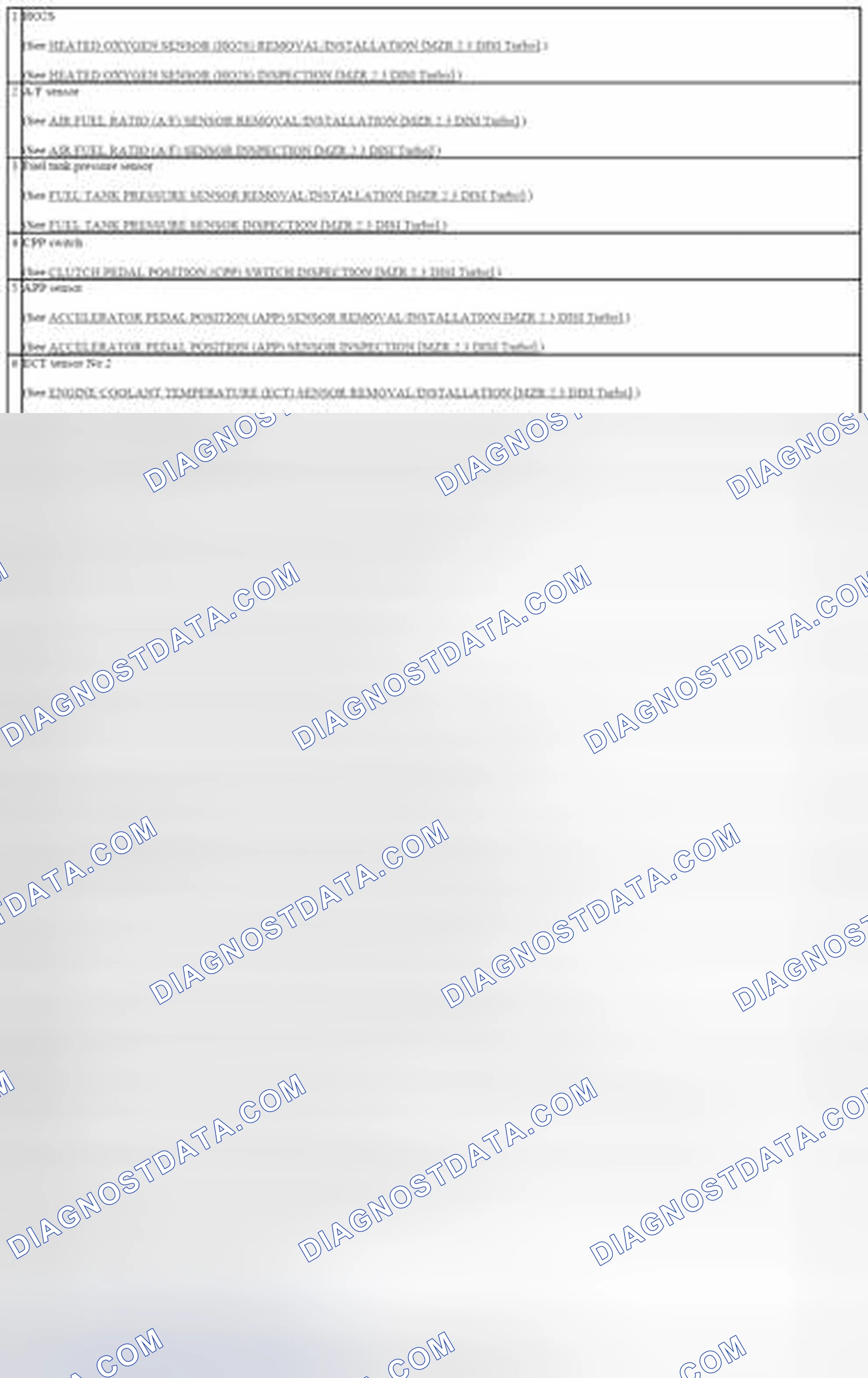 Scheme 91: Identifying Engine Control System Components Location [MZR 2.3 DISI Turbo] (2 Of 2)