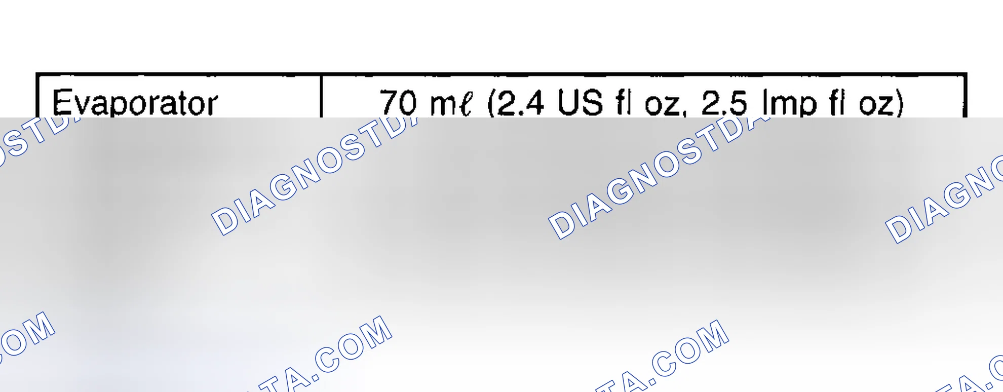 Scheme 58: Oil Replacement