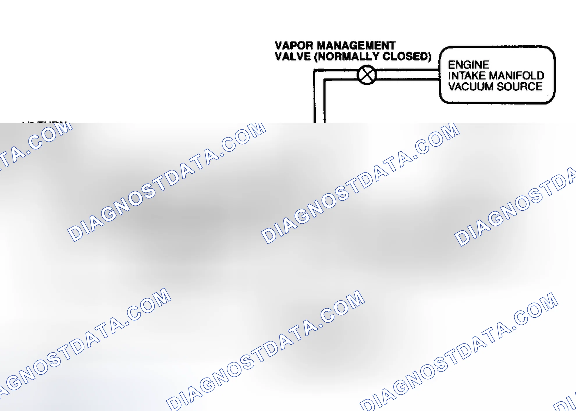 Scheme 50: EVAP Components
