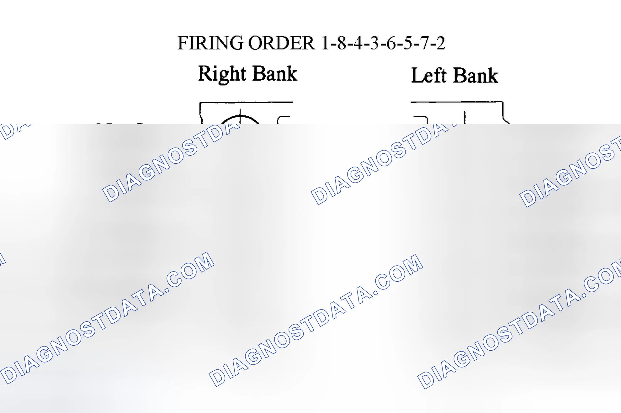 Scheme 6: Cylinder Numbering & Firing Order (4.7L)