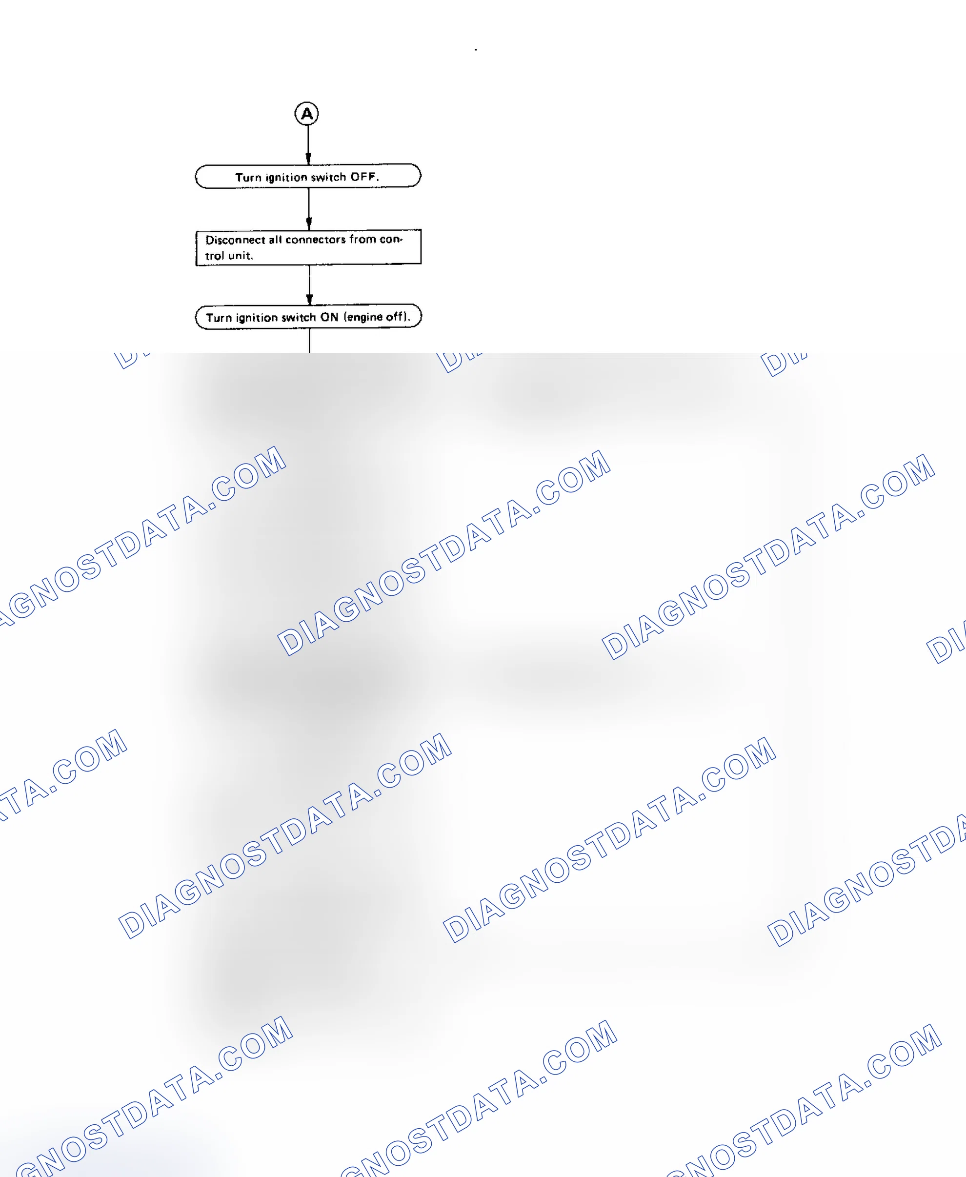 Scheme 33