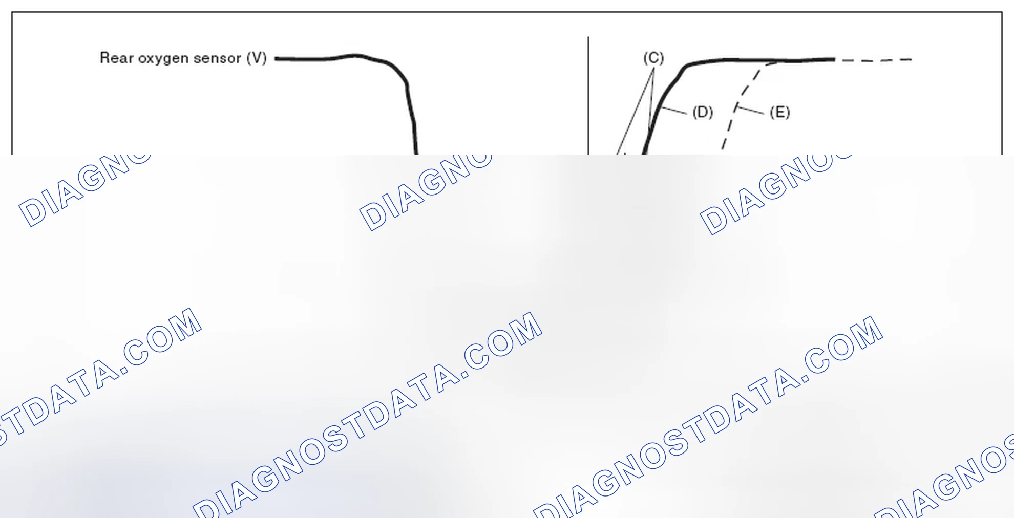 Scheme 160: DIAGNOSTIC METHOD