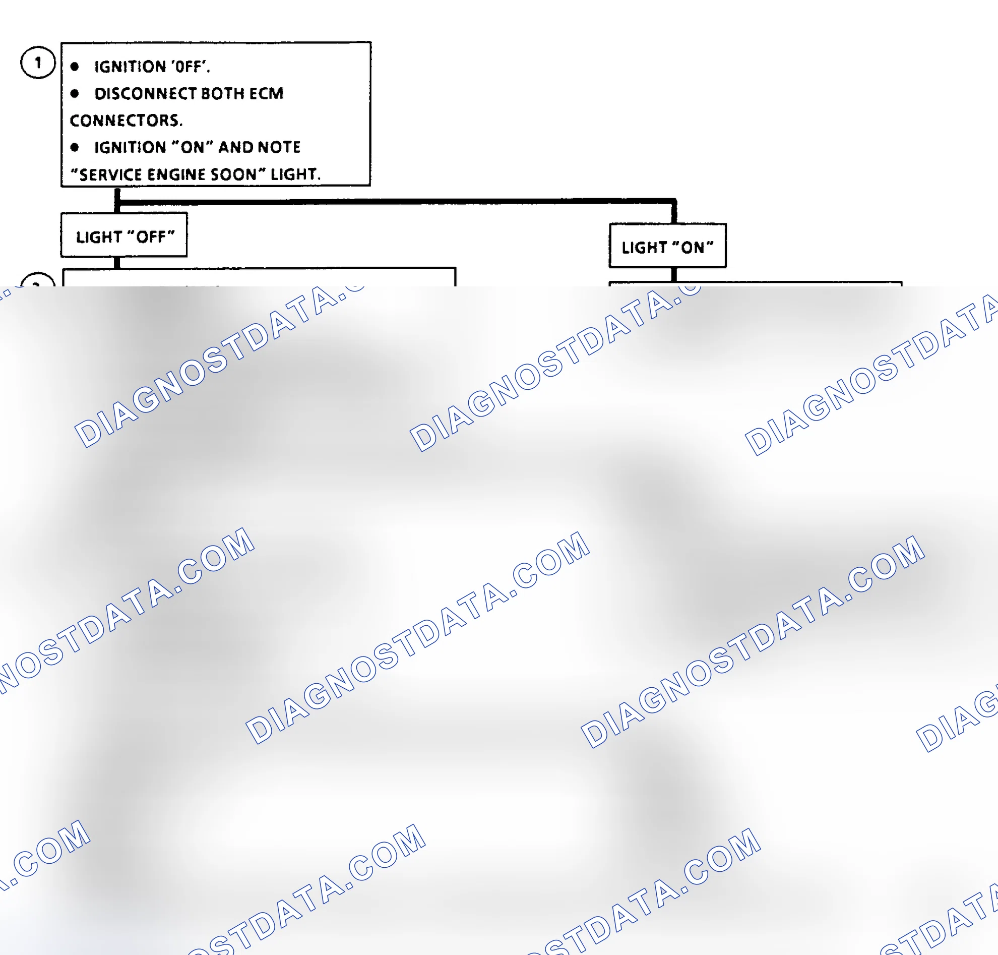 Scheme 450: Flow Chart A2, No Code 12 "SES" Light on Steady (5.0/5.7L)