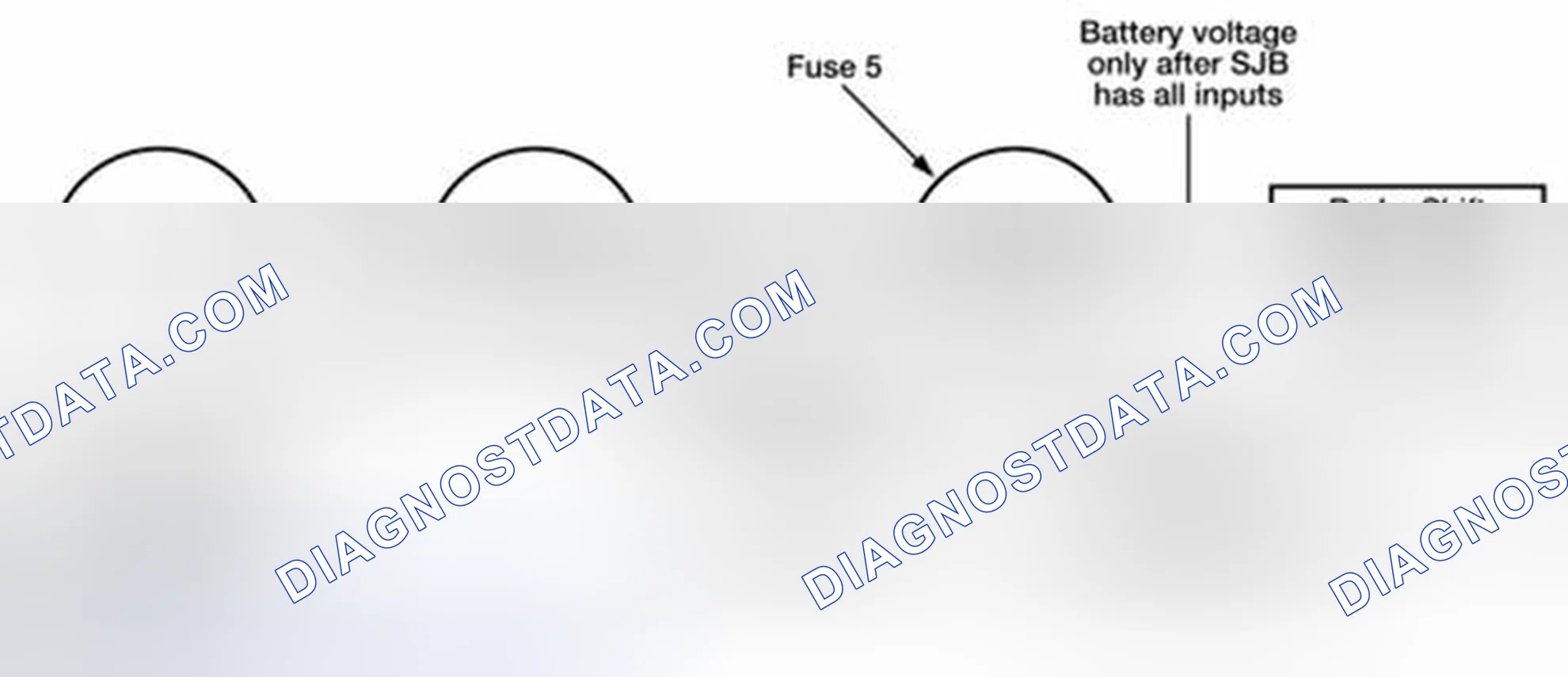 Scheme 3: Brake Shift Interlock Operation