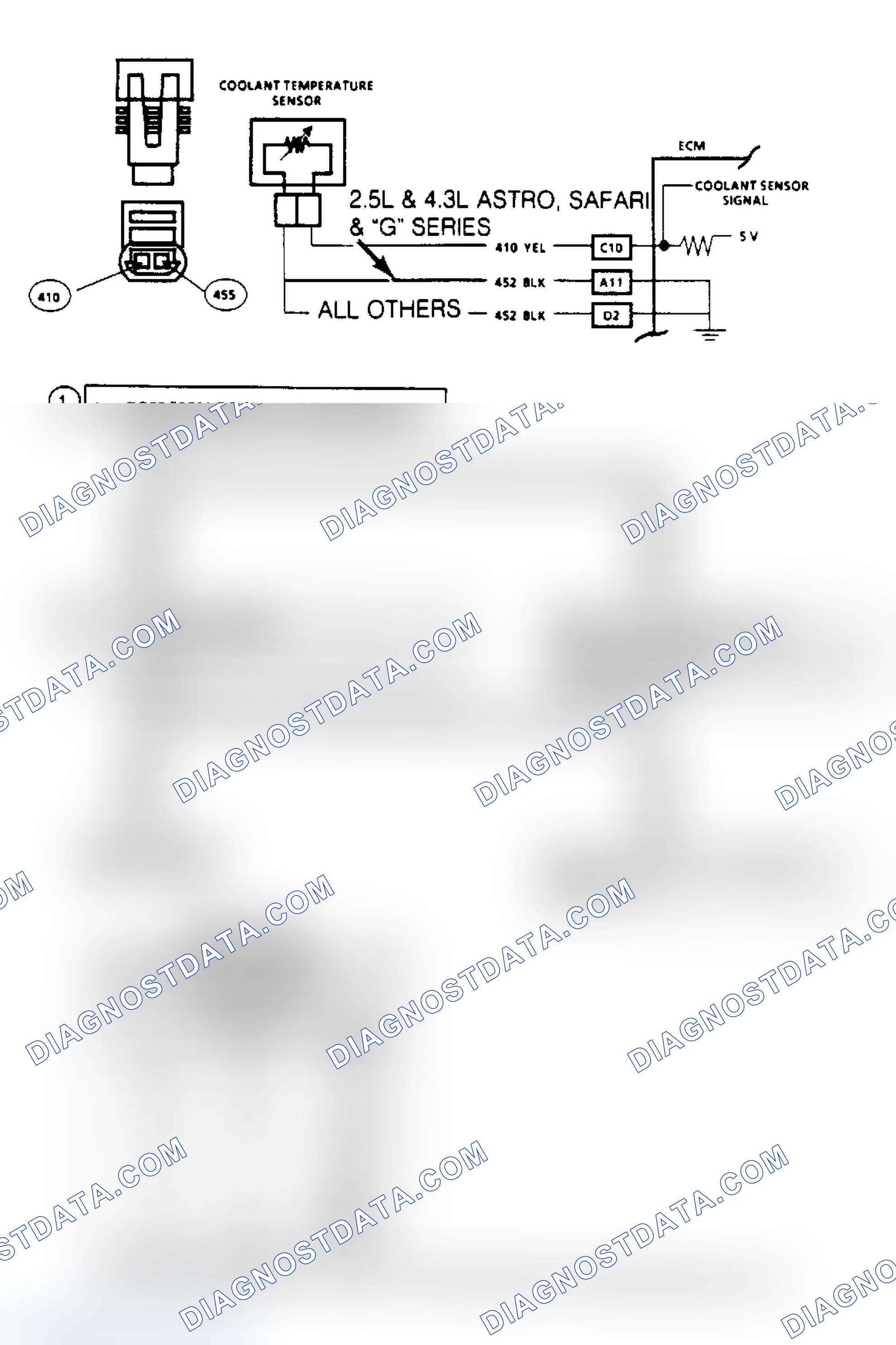 Scheme 54: Code 14: Coolant Sensor Signal Voltage Low