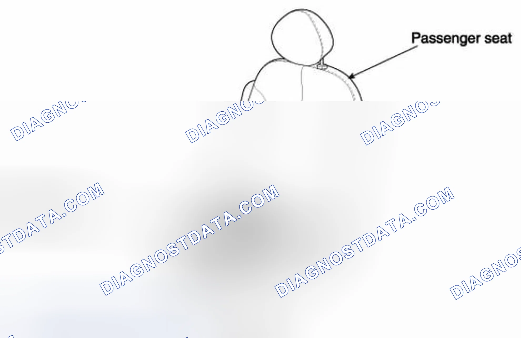 Scheme 12: components