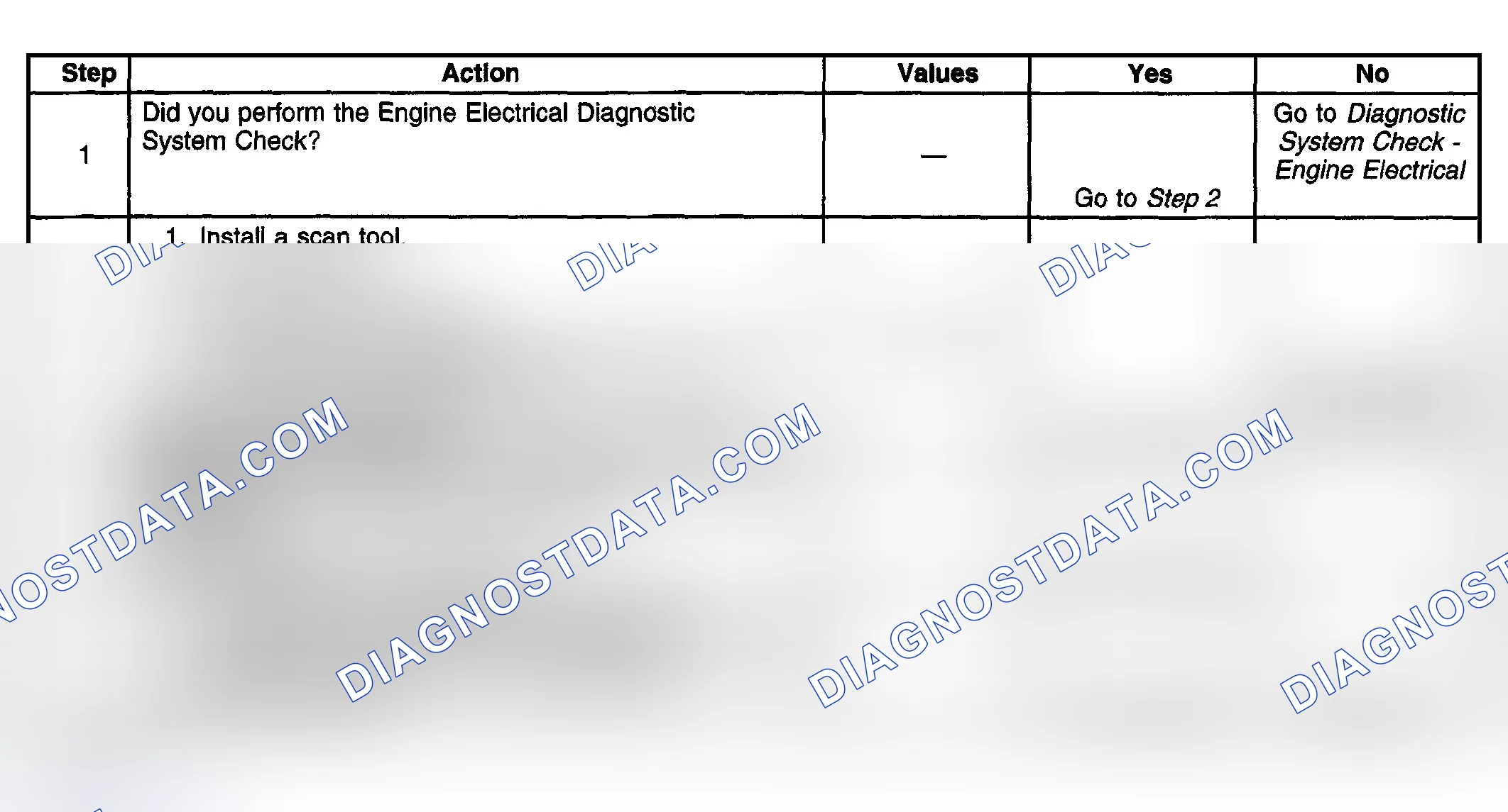 Scheme 12: DTC B1514