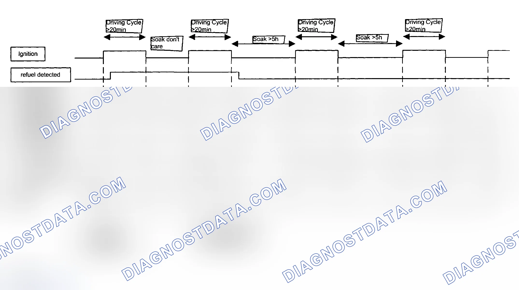 Scheme 138