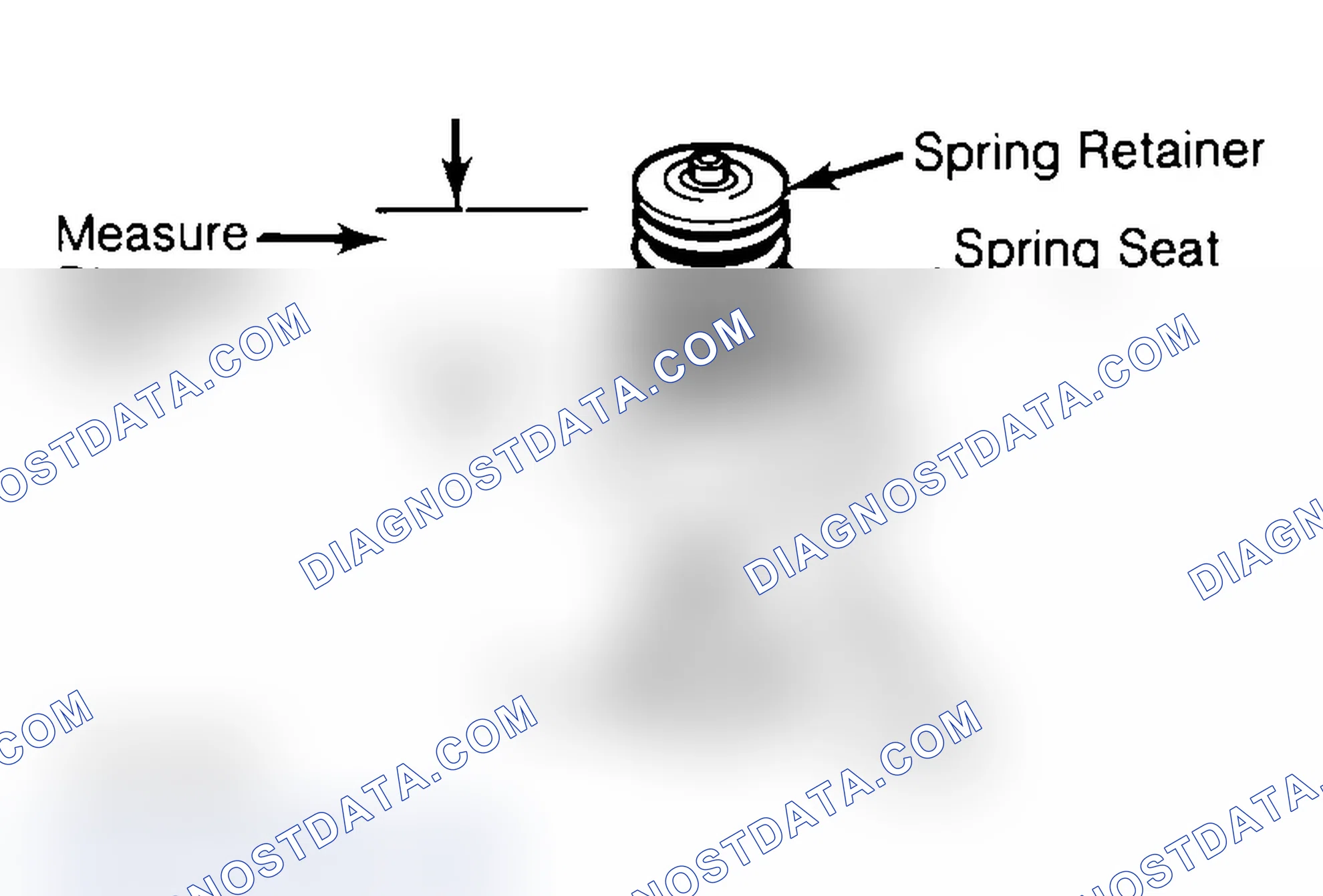 Scheme 14: Measuring Valve Spring Installed Height