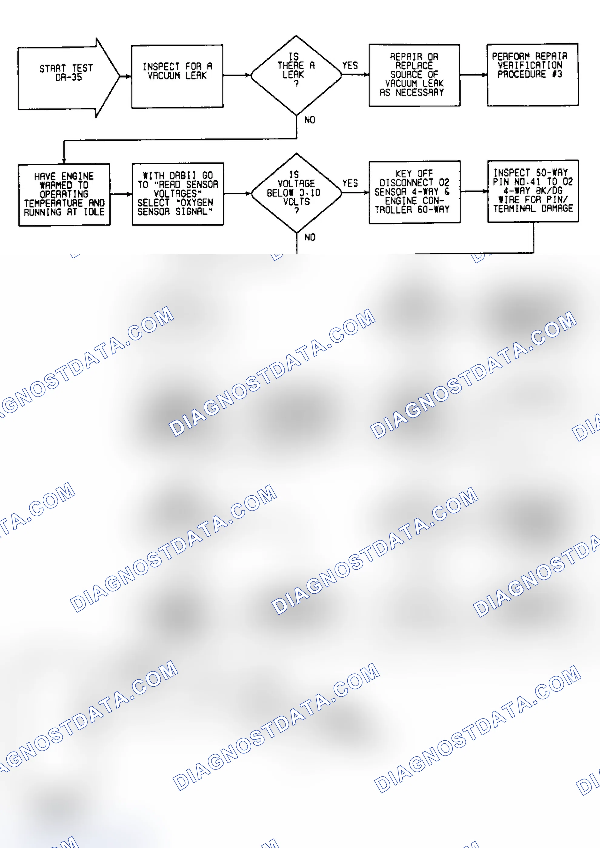 Scheme 325: DR-35: Circuit Diagram & Flow Chart