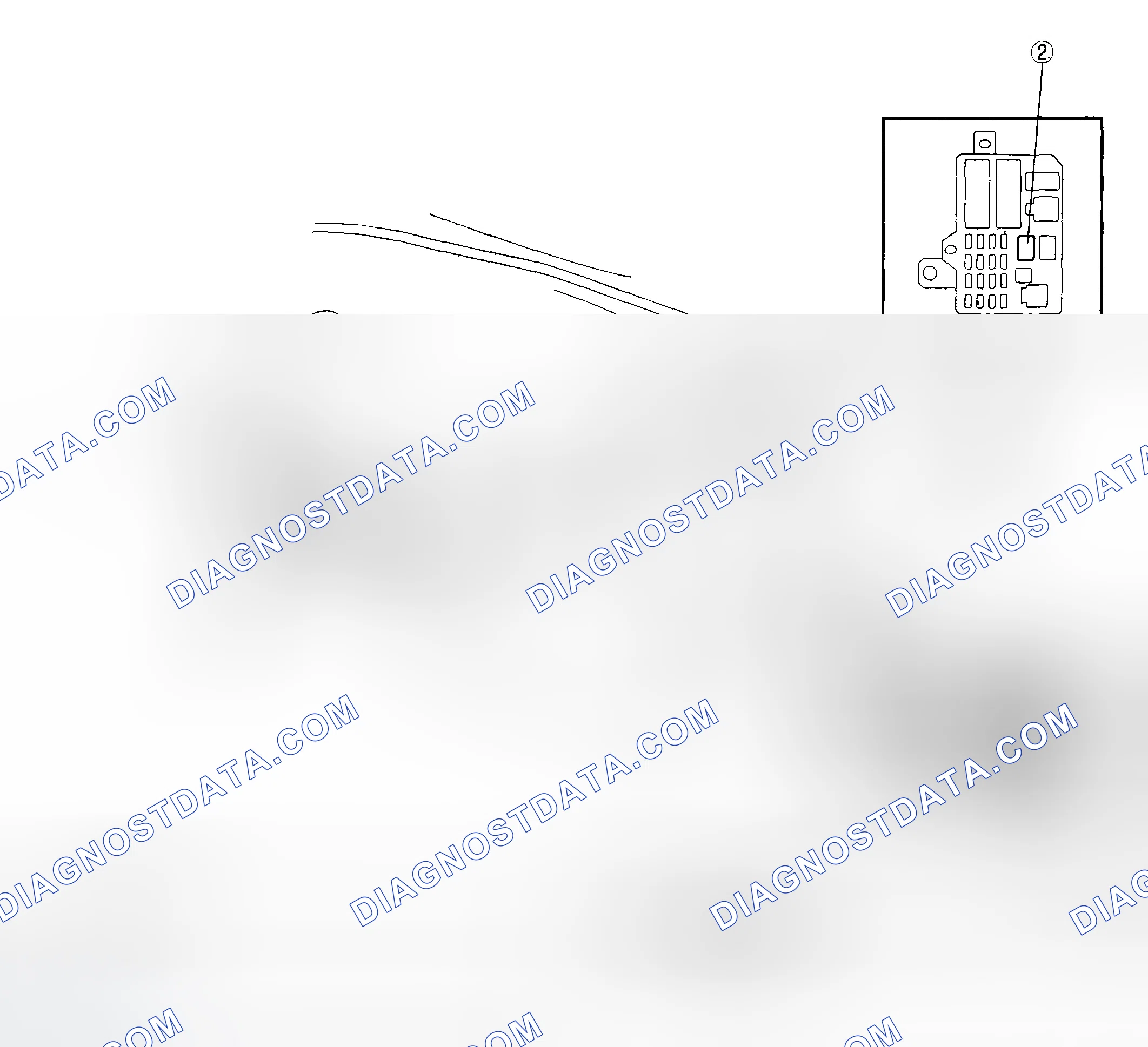 Scheme 1: L3 engine models
