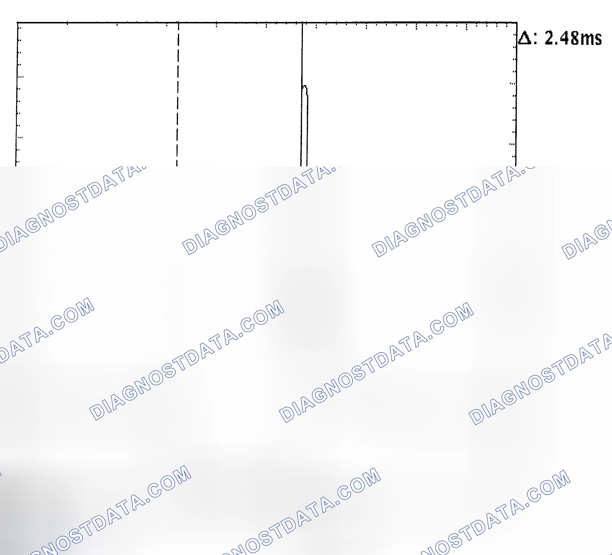 Scheme 24: Injector Bank - Known Good - Voltage Pattern