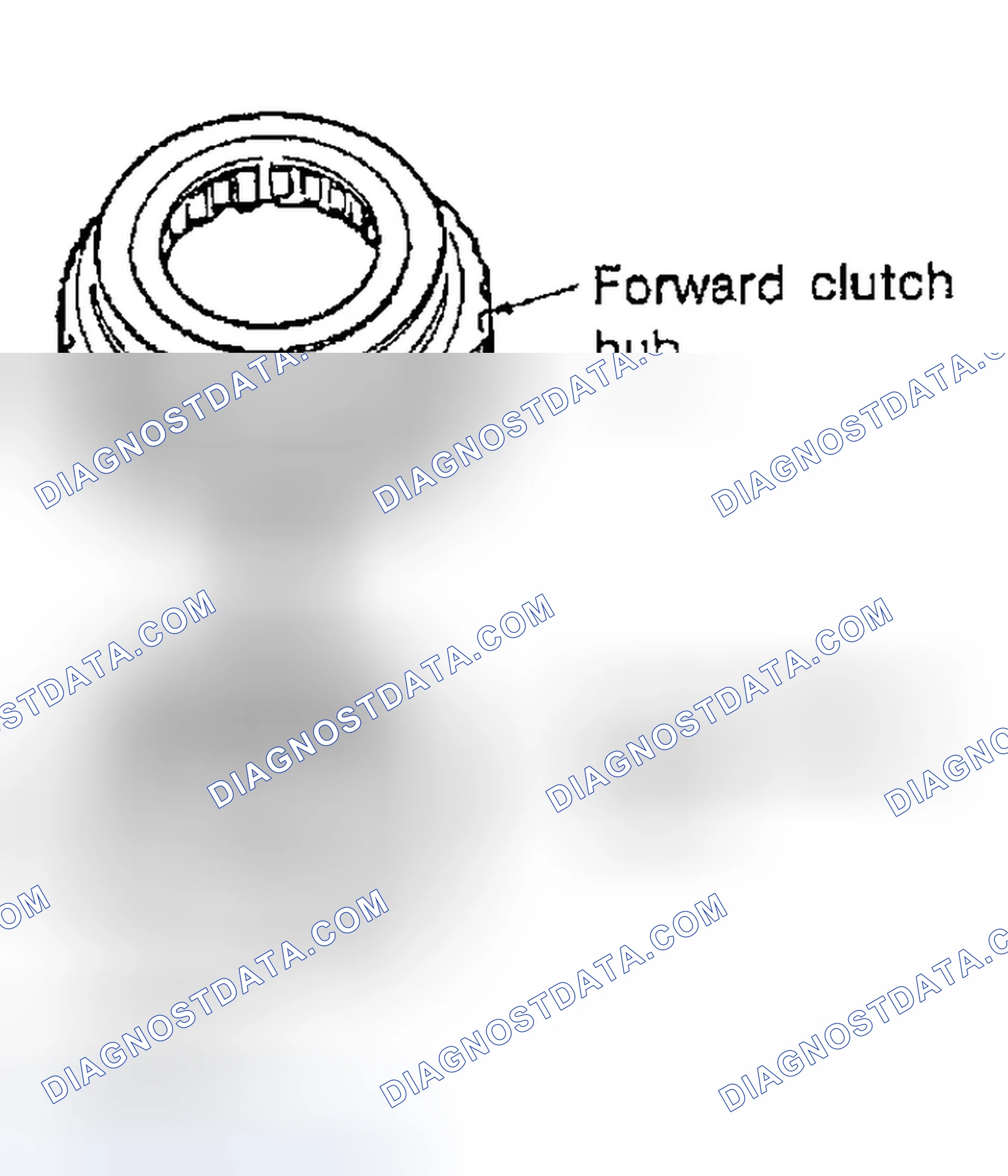 Scheme 902