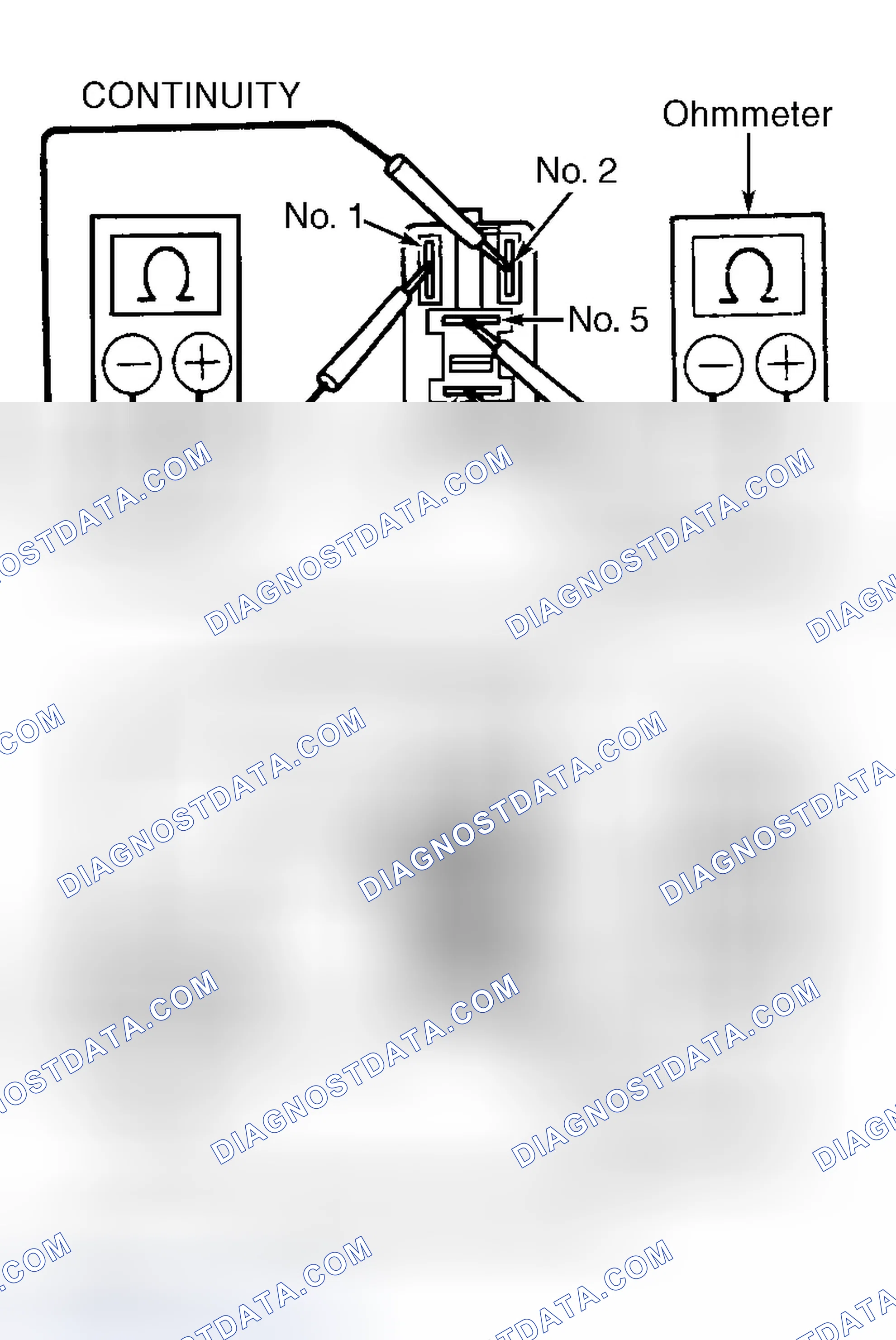Scheme 290