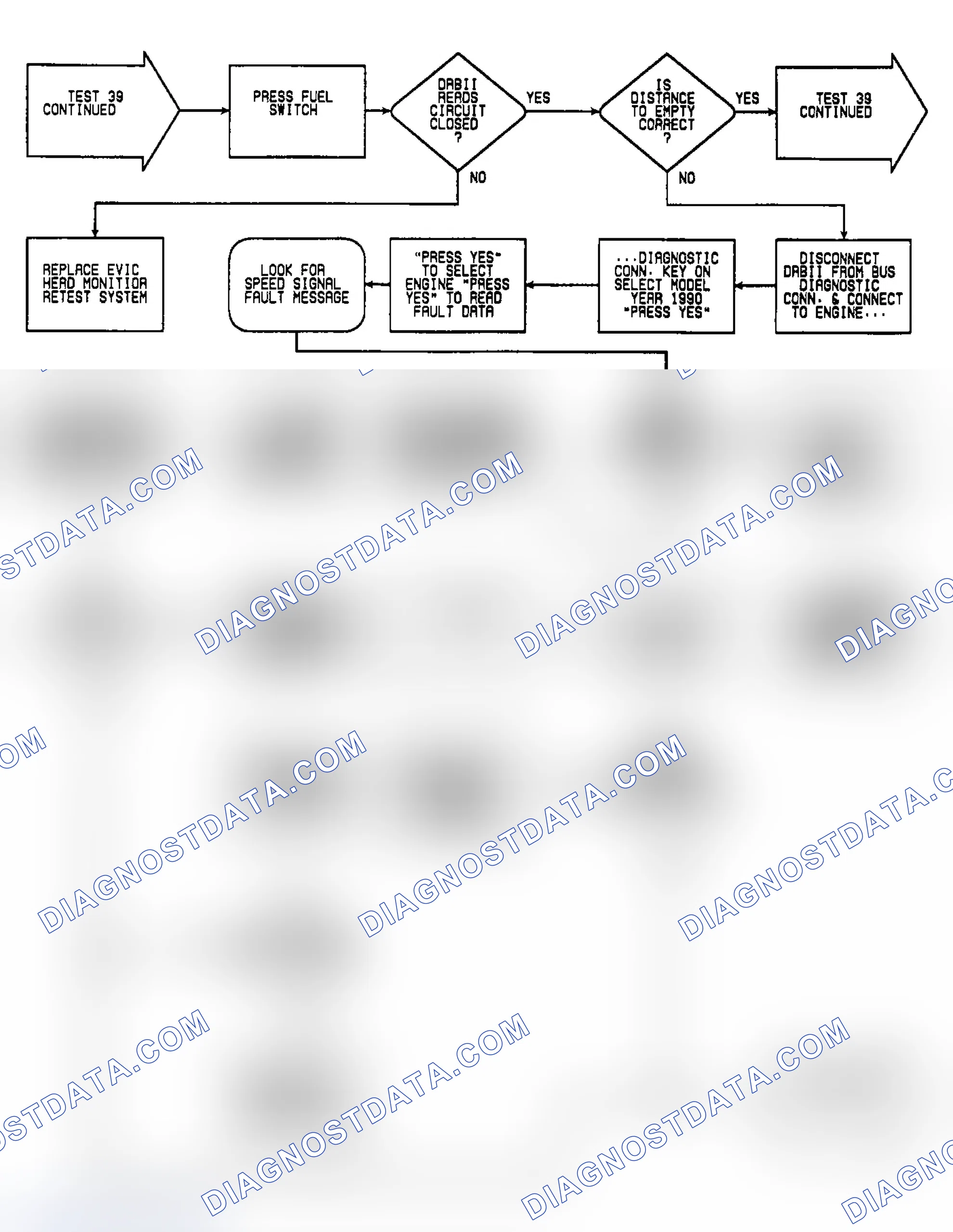Scheme 209: Test 39: Flow Chart (3 of 4)