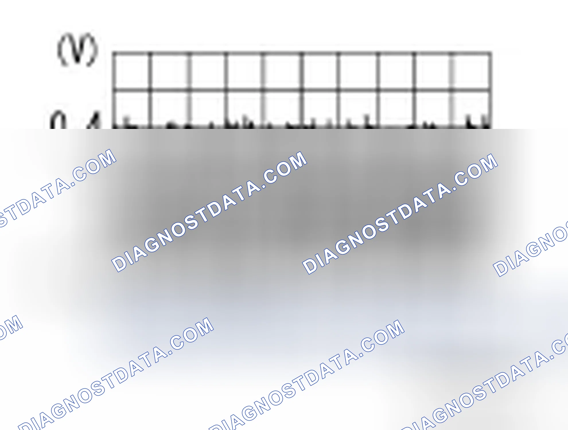 Scheme 111: Diagnosis Procedure