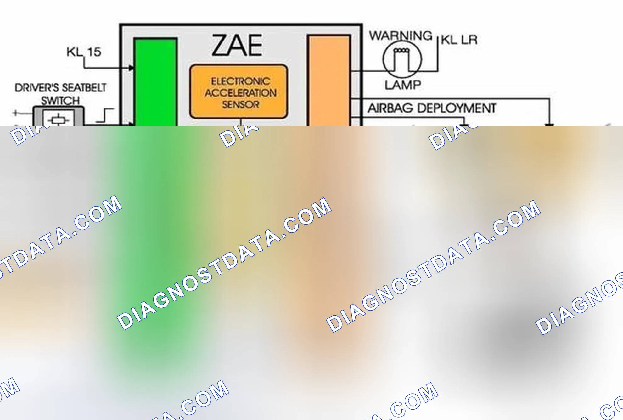 Scheme 8: ZAE -I.P.O.
