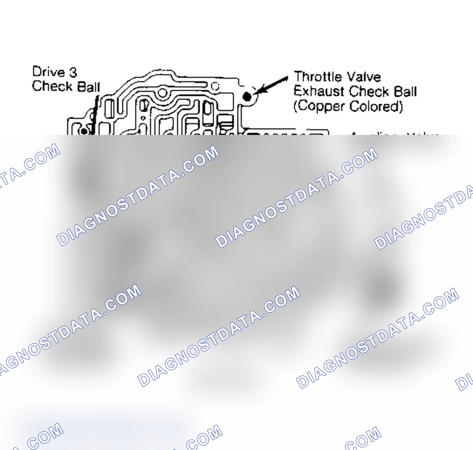 Scheme 5: Installation