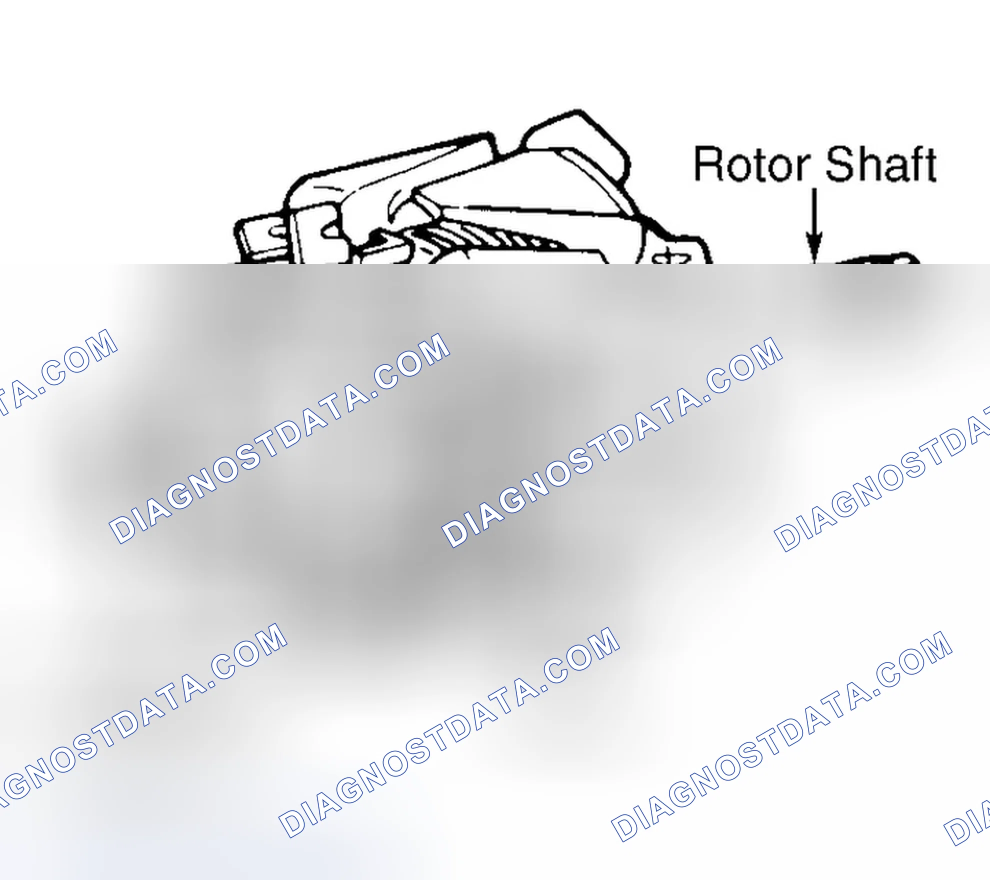 Scheme 6: ROTOR