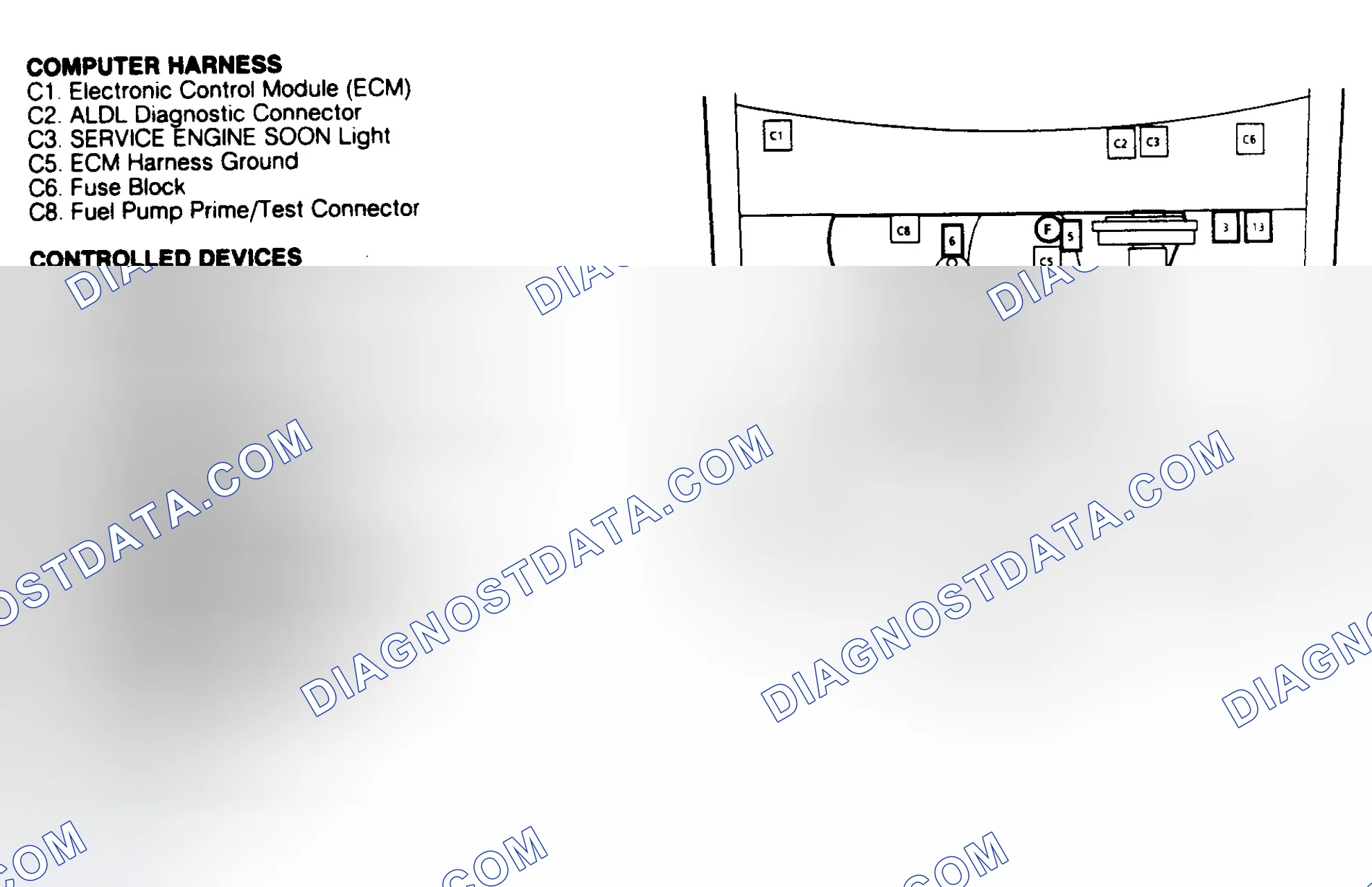 Scheme 39: COMPONENT LOCATIONS