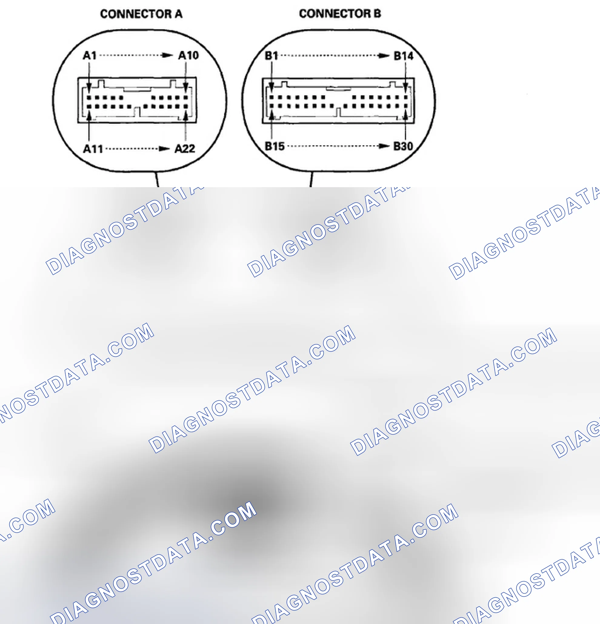 Scheme 10: Gauge/Terminal Location Index ('08-09 models)