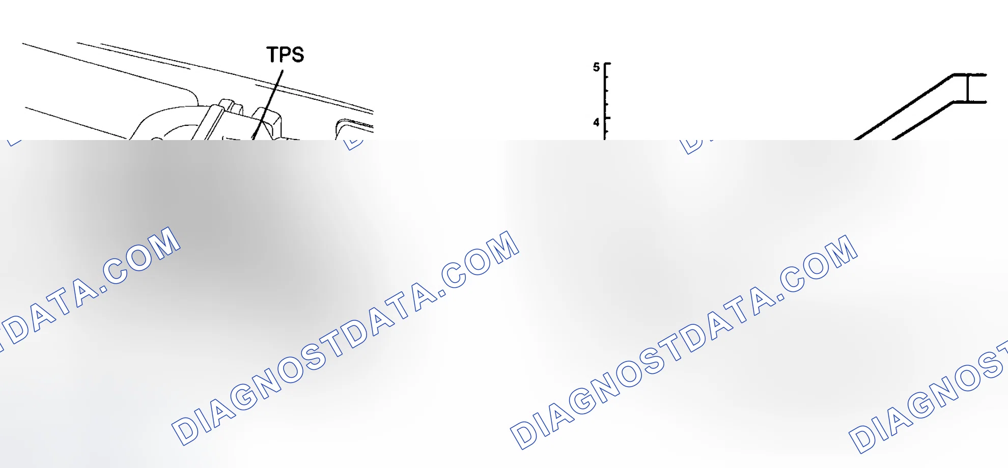 Scheme 231: COMPONENT LOCATION