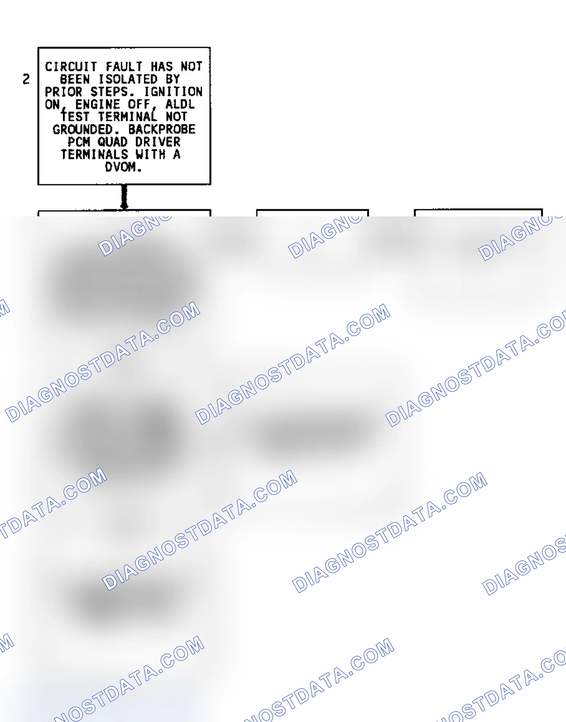 Scheme 153: Diagnostic Aids