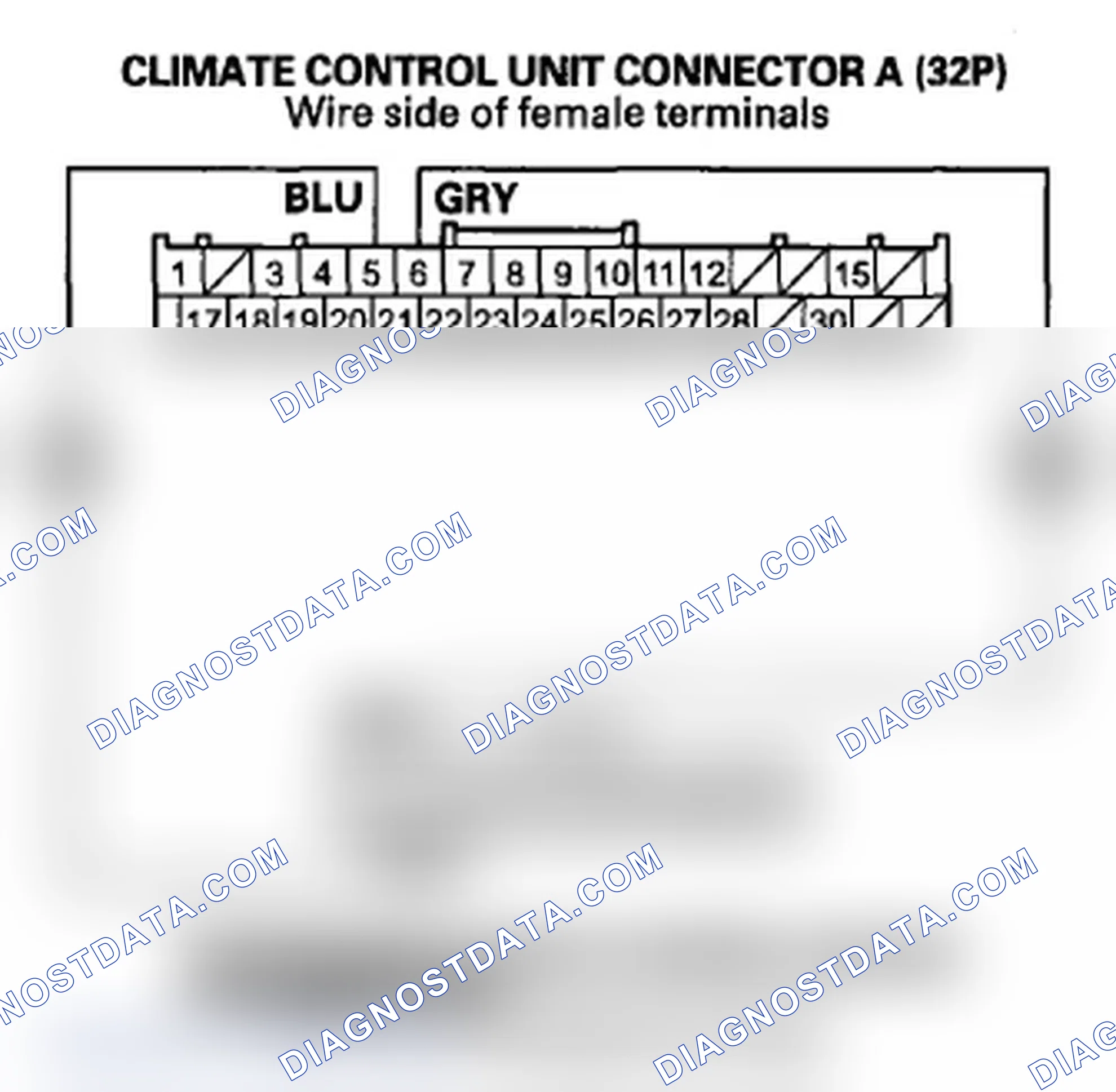 Scheme 93: DTC B1243 or DTC indicator F and MODE: A Problem in the Passenger's Mode Control Motor Circuit, Link