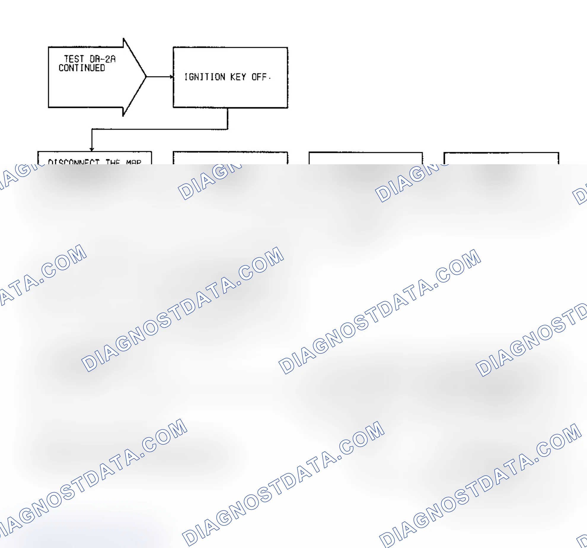 Scheme 67: Test DR-2A, Code 13: (2 of 2) Slow Change In Idle MAP Signal