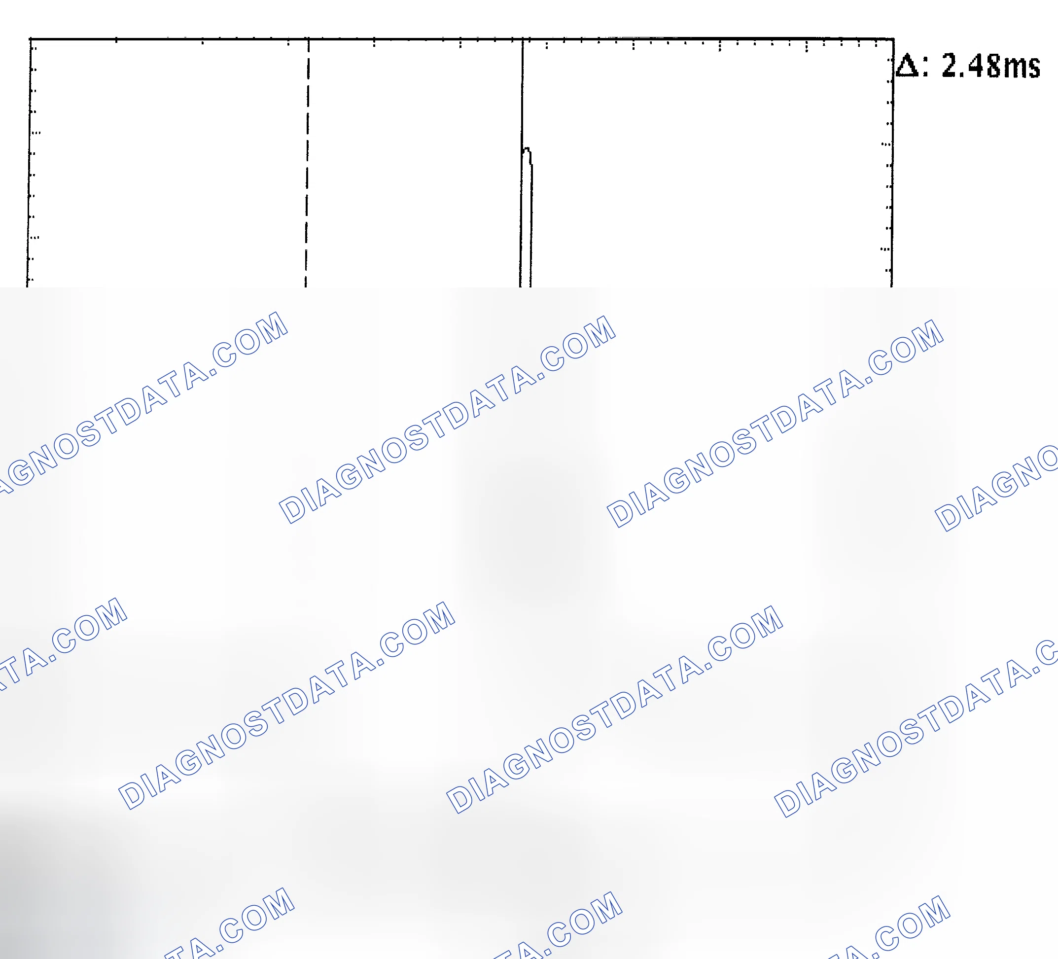 Scheme 24: Injector Bank - Known Good - Voltage Pattern