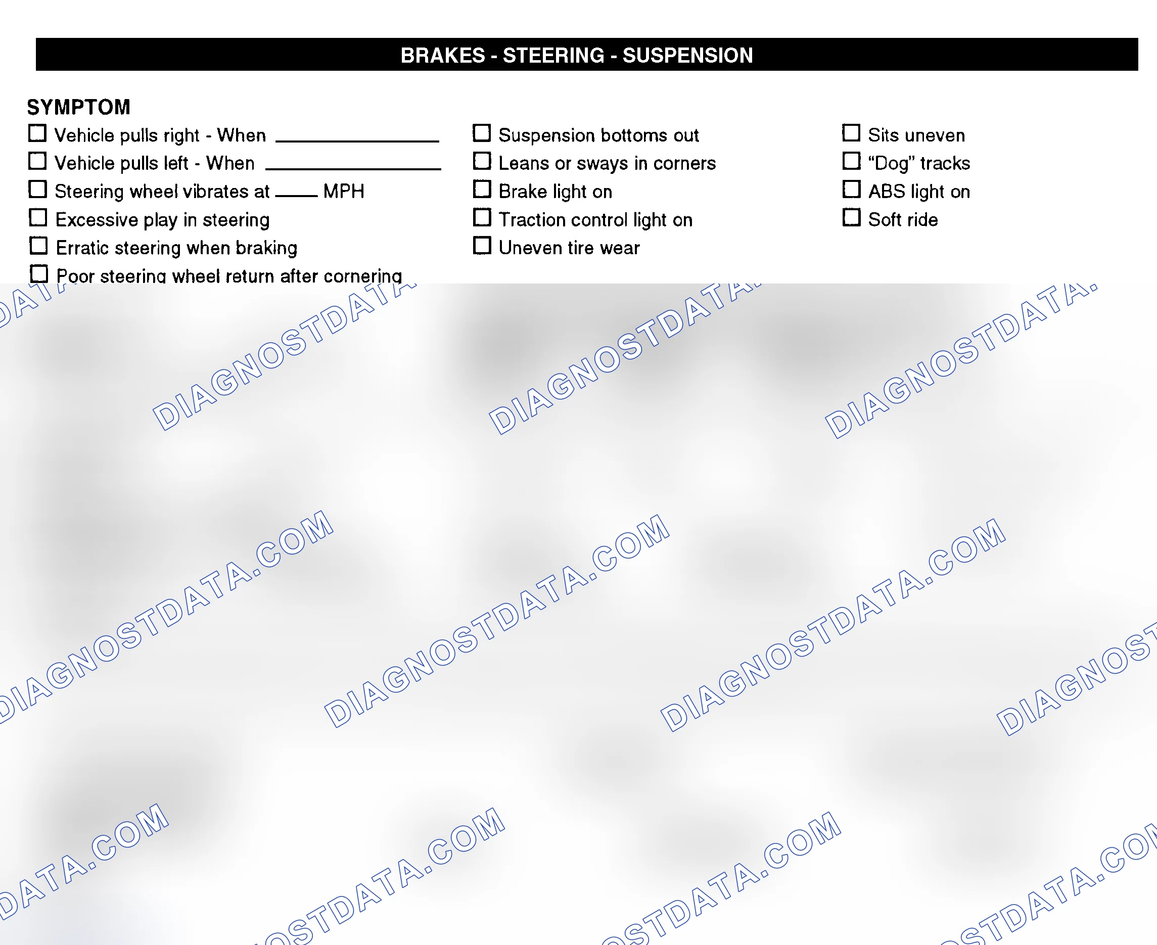 Scheme 7: Brakes, Steering, & Suspension