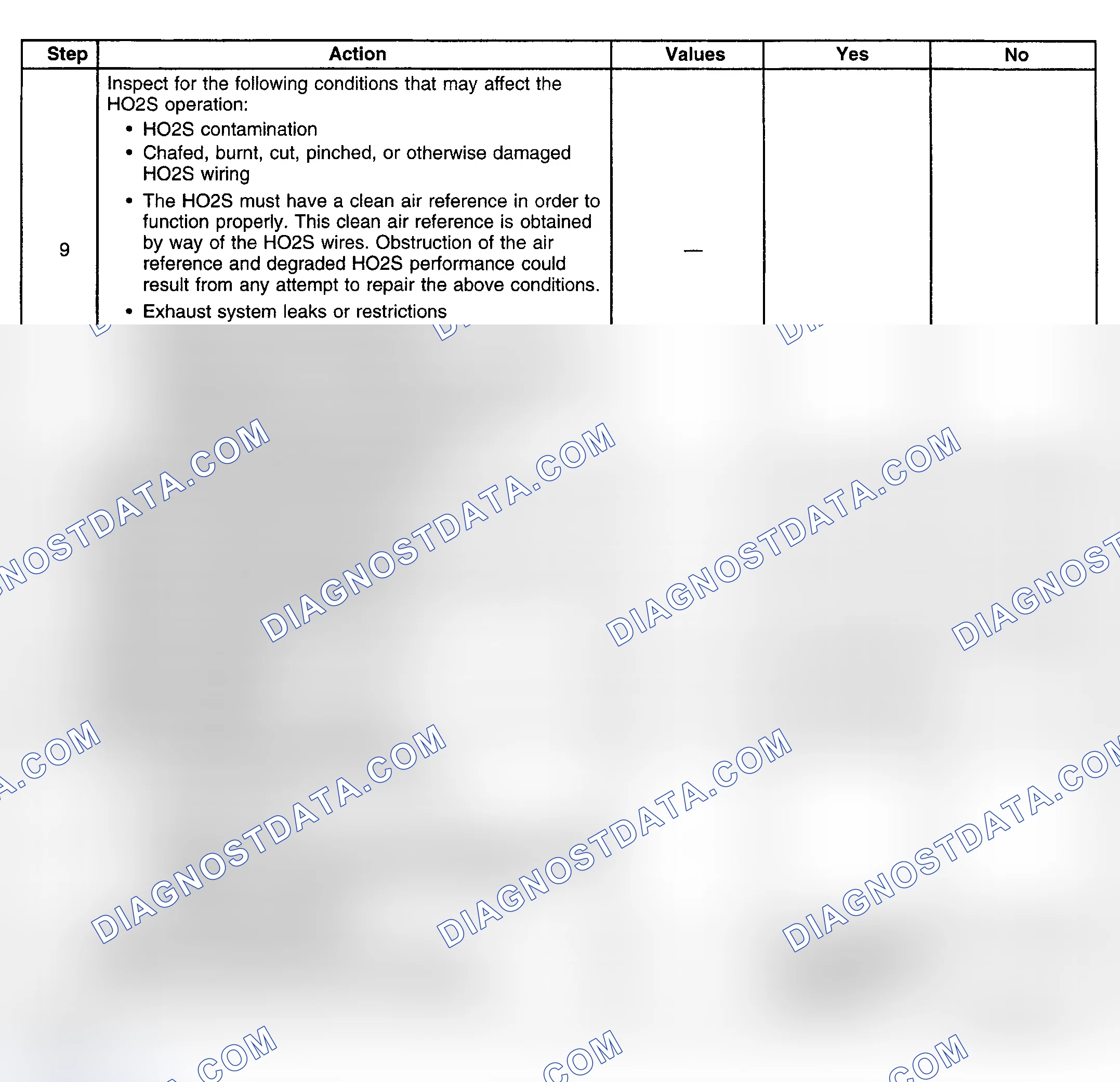 Scheme 303