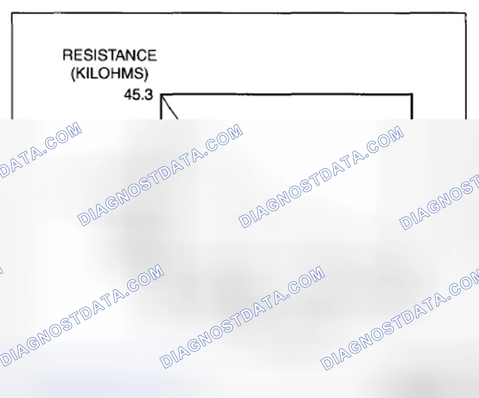 Scheme 18: MAP Sensor/IAT Sensor Resistance Versus IAT Graph