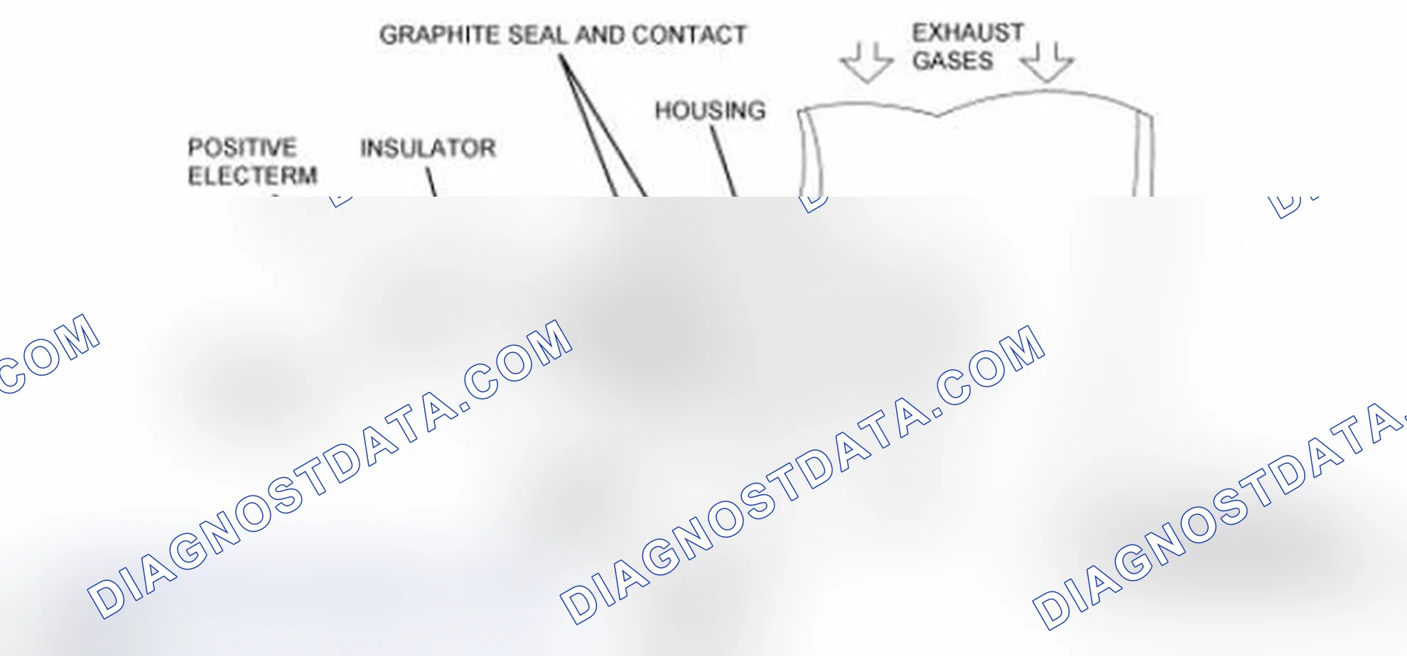 Scheme 110: Heated Oxygen Sensor (HO2S)