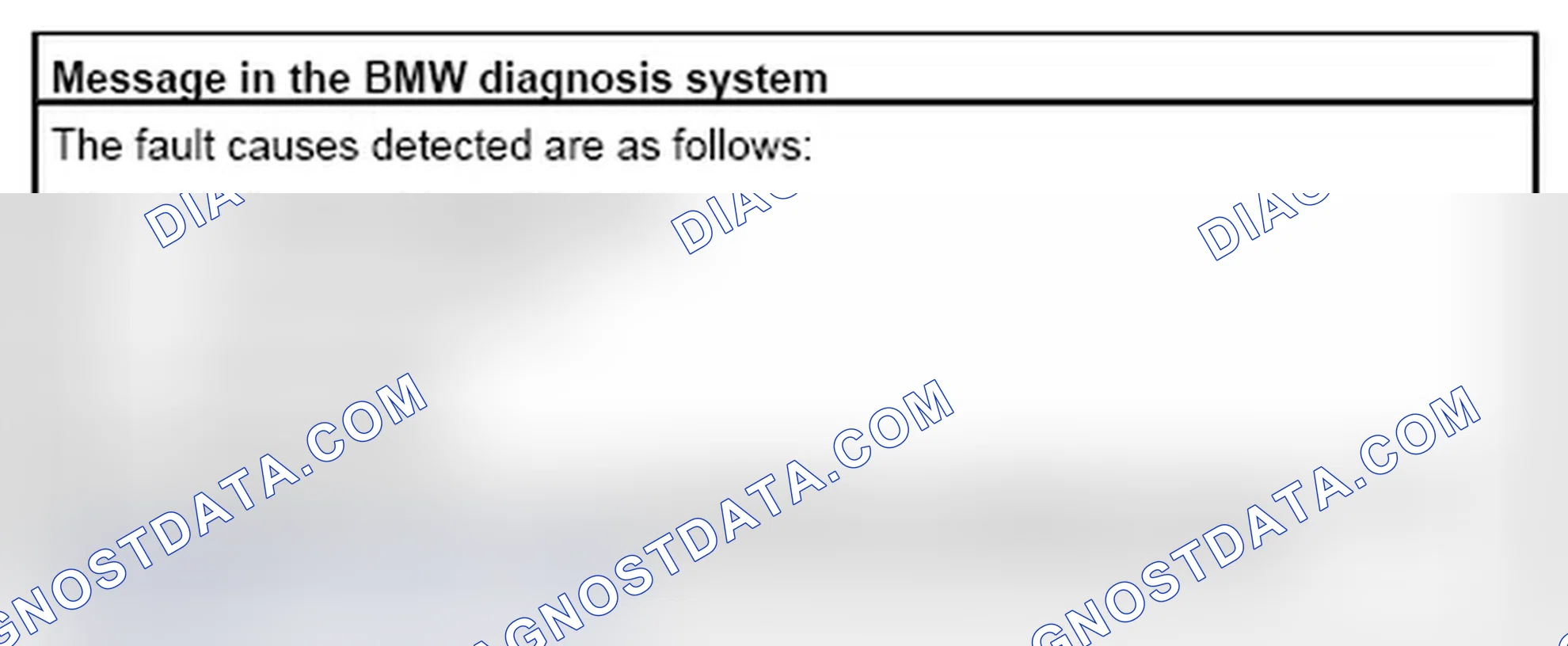Scheme 268: Functions of bus system analysis