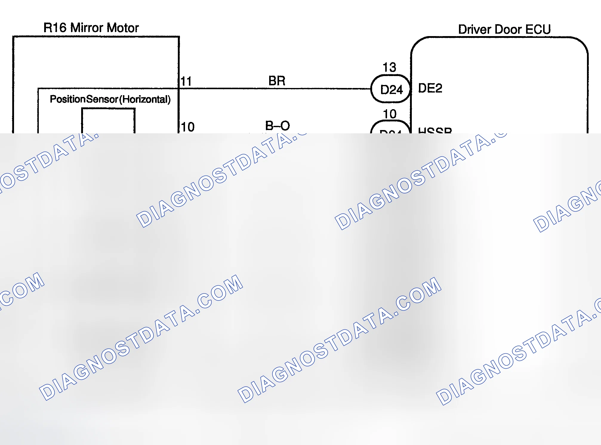 Scheme 9: Circuit Description