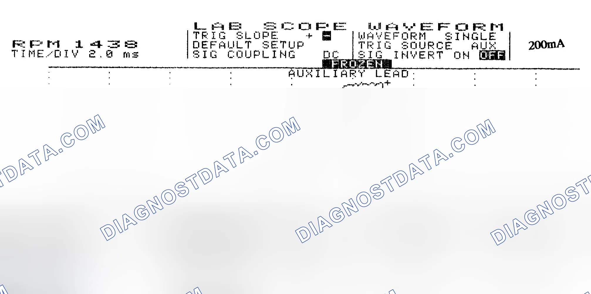 Scheme 15: Single Injector w/Normal Current Flow - Current Pattern