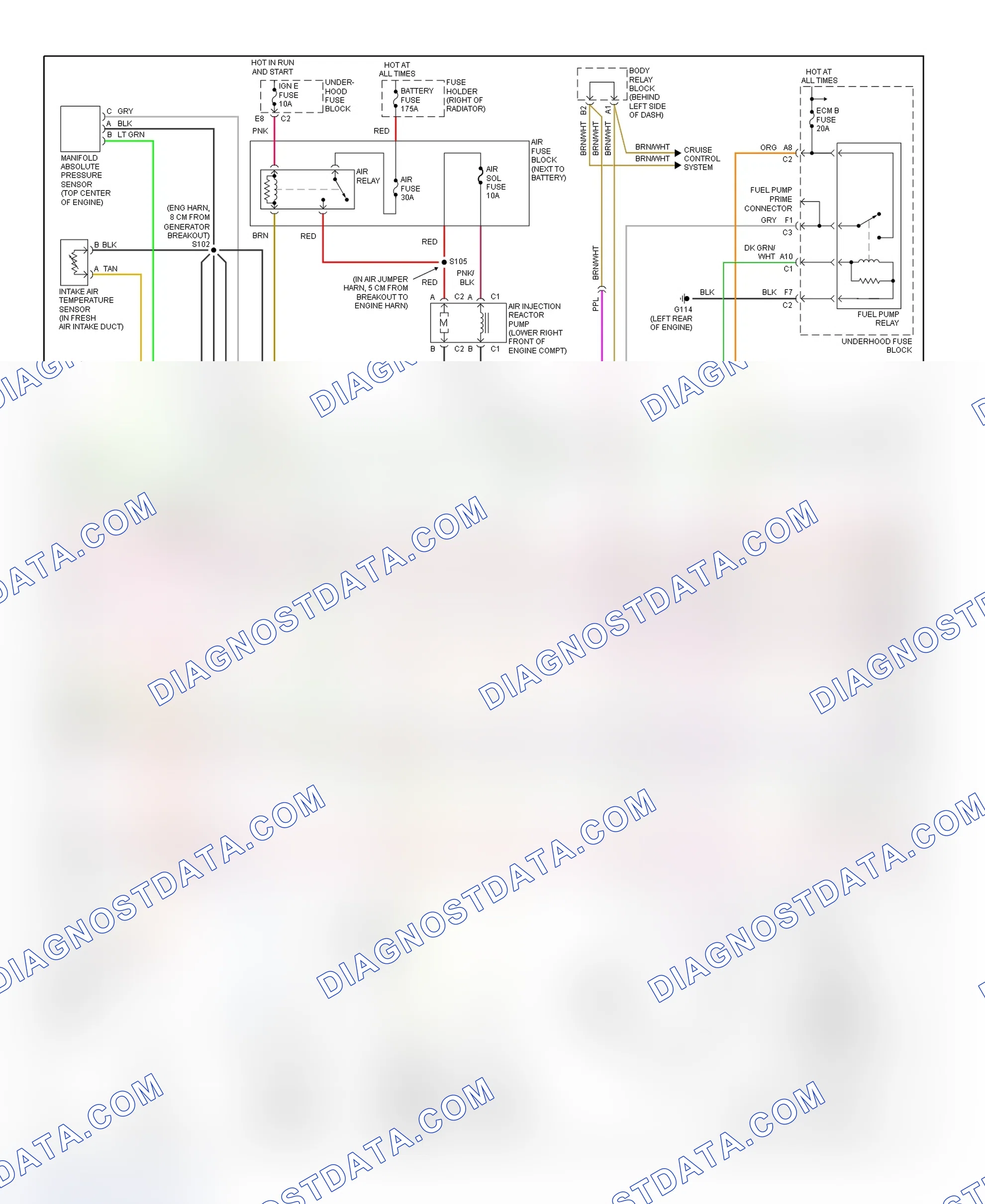 Scheme 17: PCM Wiring Diagram (Blazer, Bravada, Envoy, Jimmy, Sonoma & S10 Pickup - 4.3L - 3 Of 4)