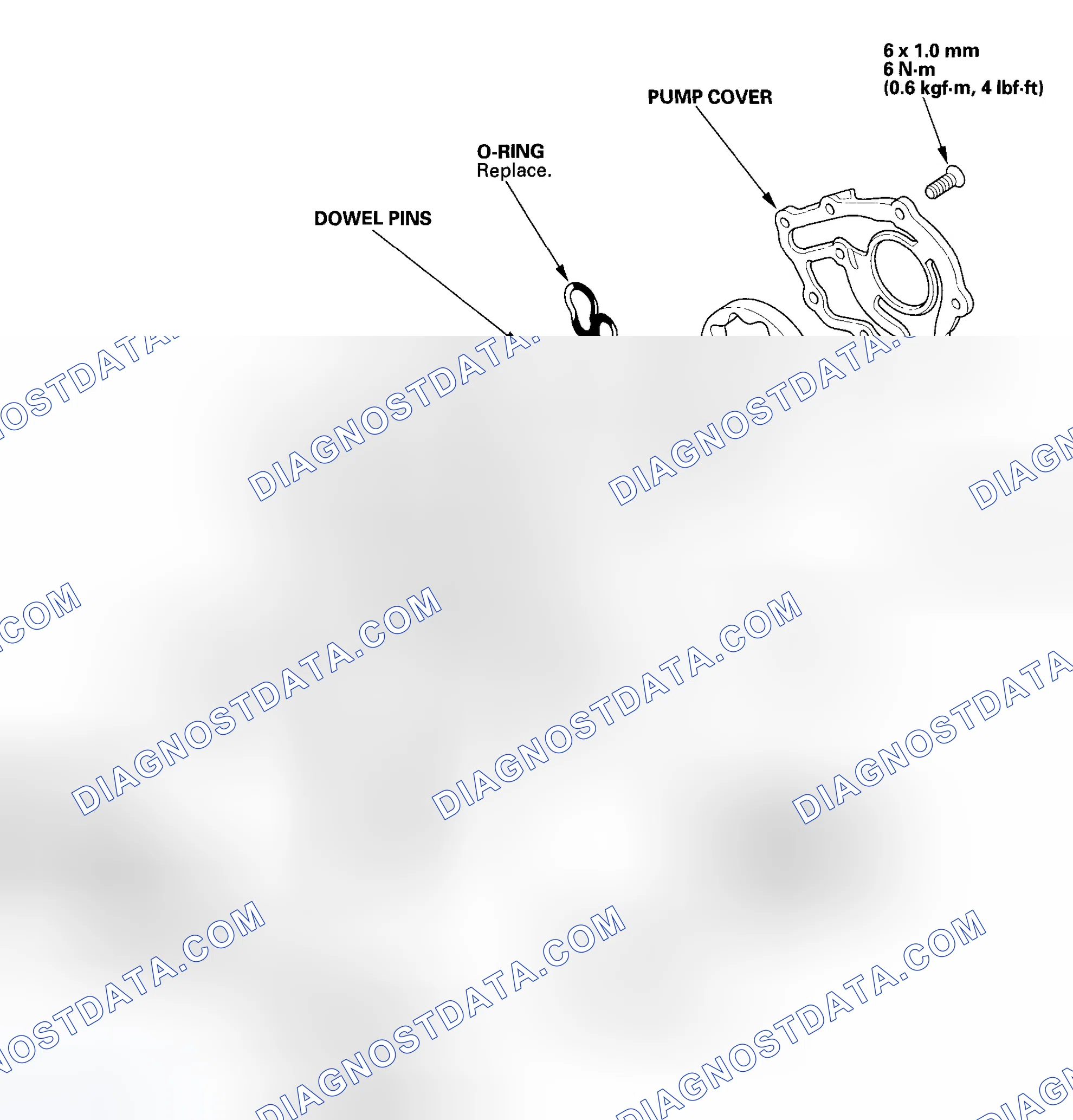 Scheme 15: Exploded View