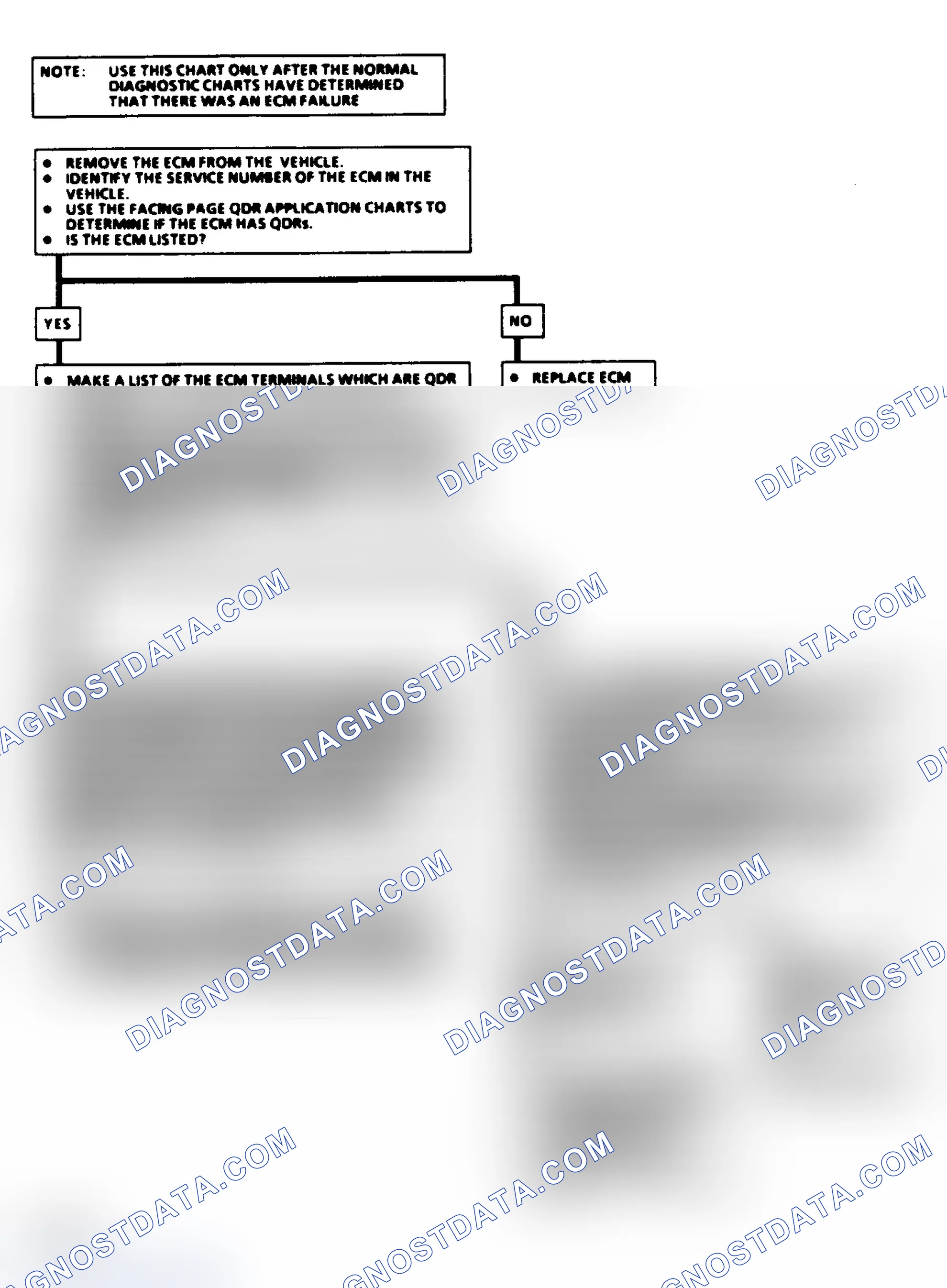 Scheme 148