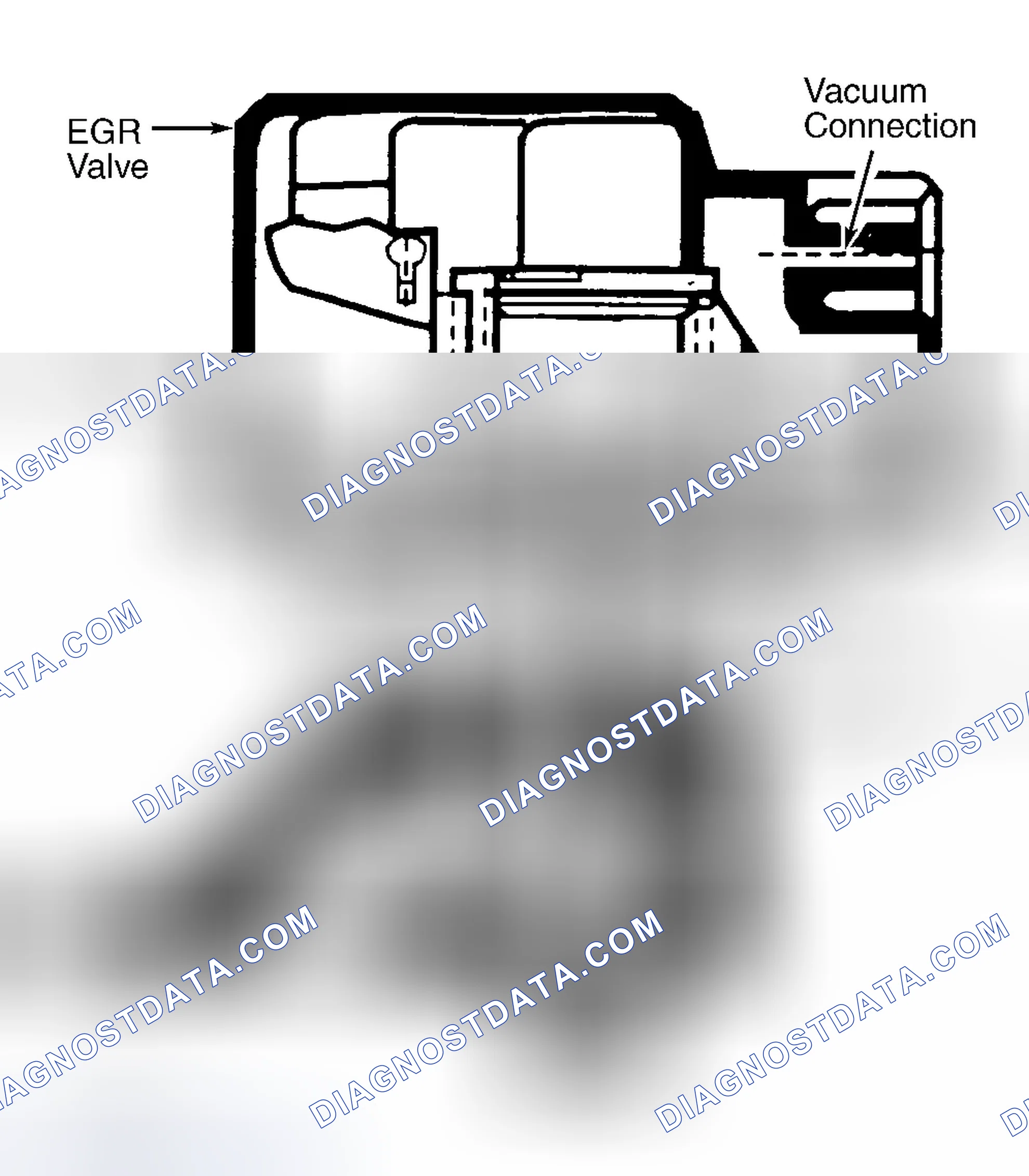 Scheme 47: Integrated Electronic EGR Valve