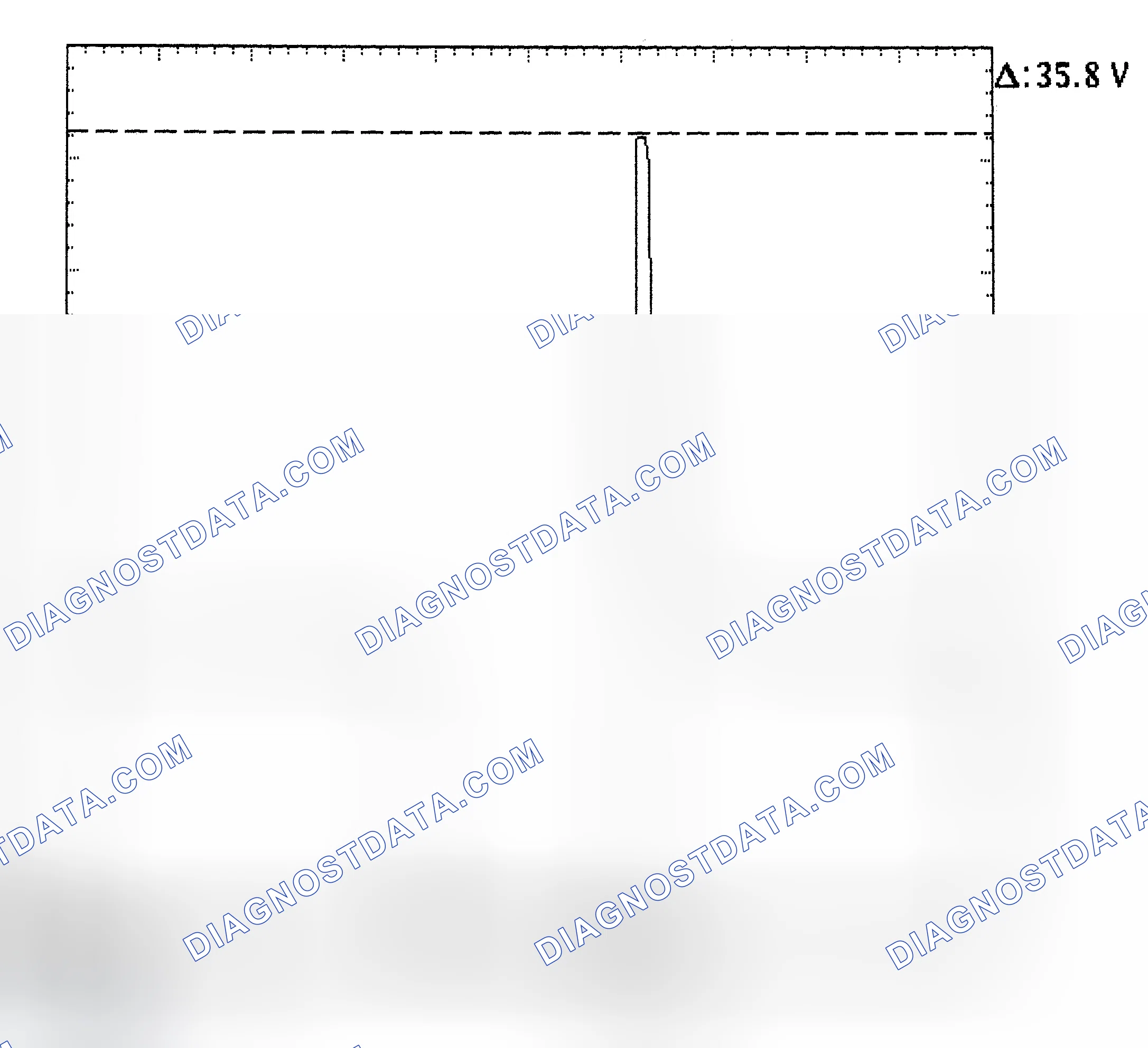 Scheme 28: Injector Bank - Known Good - Voltage Pattern