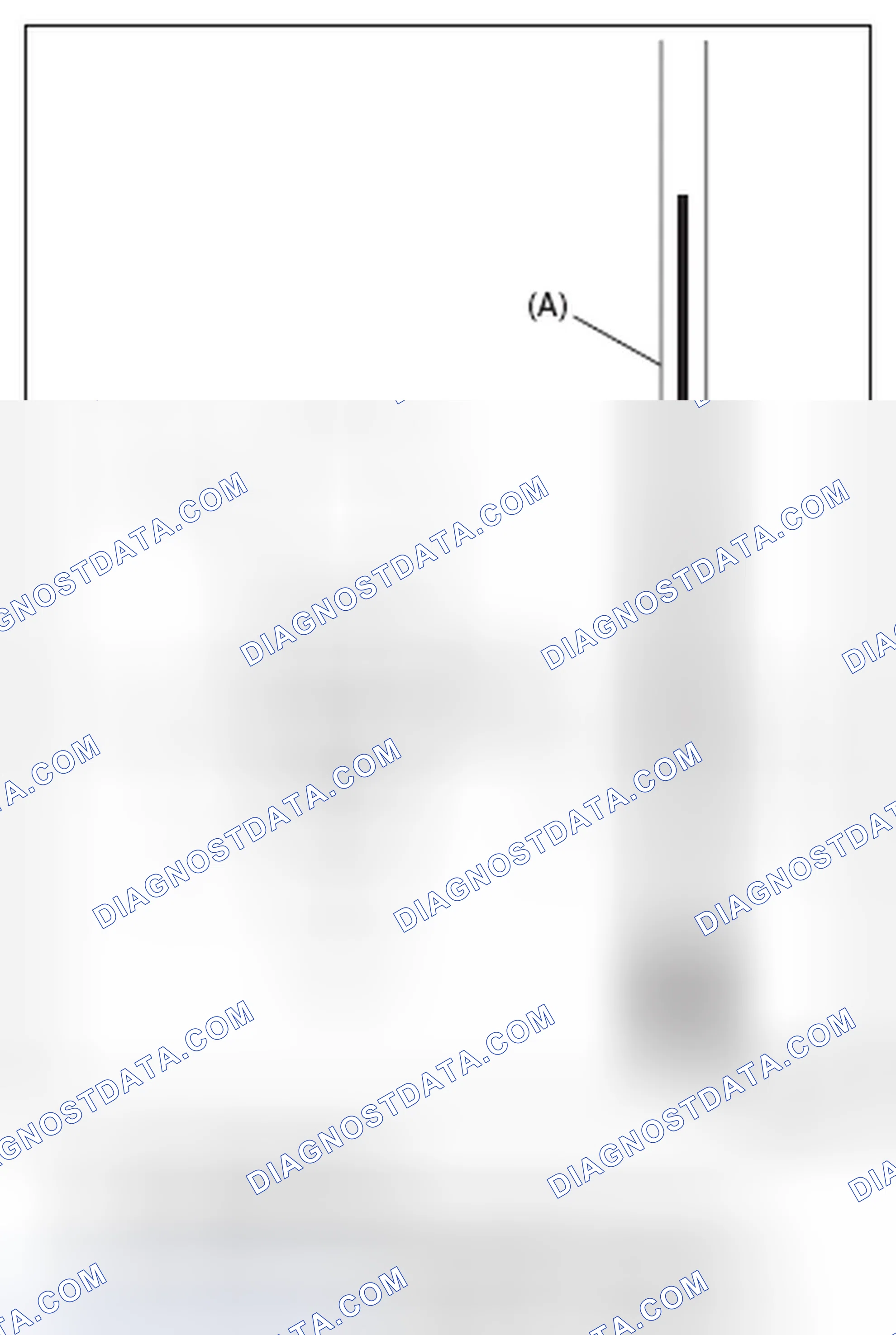 Scheme 332: INSPECTION