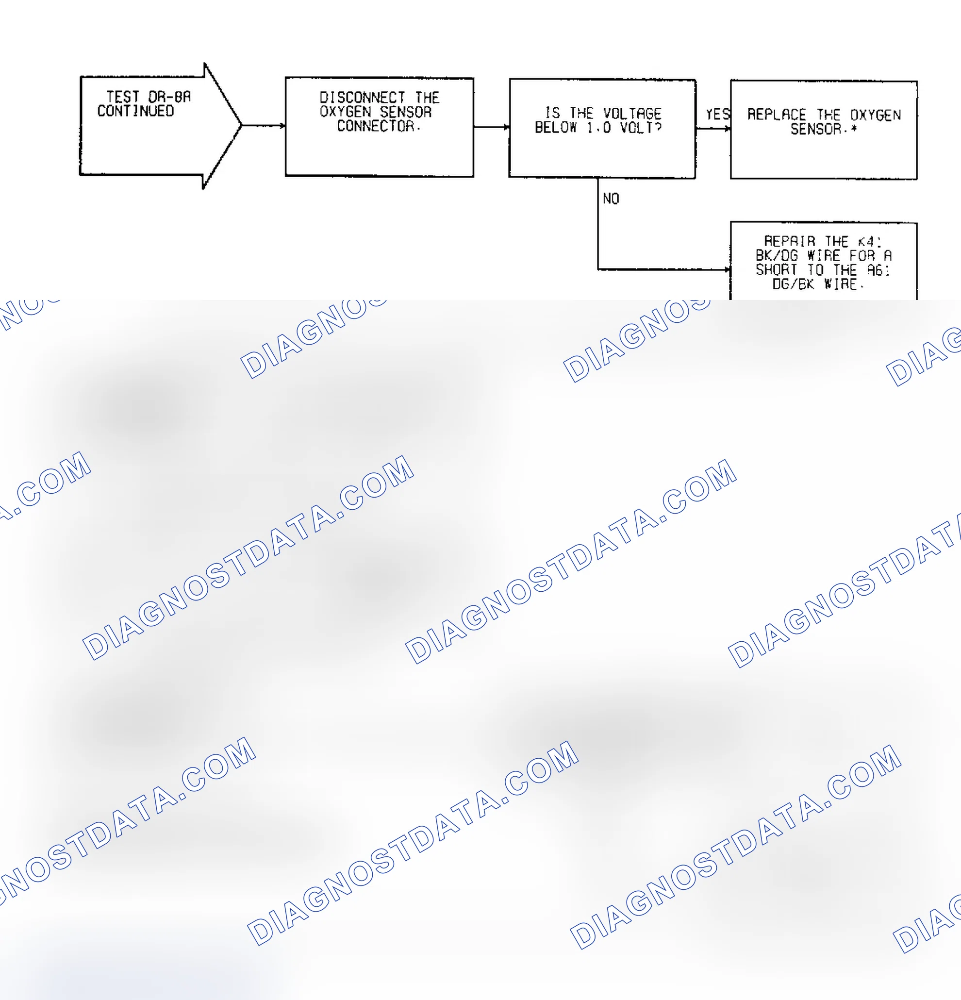Scheme 259: Test DR-8A Code 21: Diagnostic Flow Chart (2 of 2)