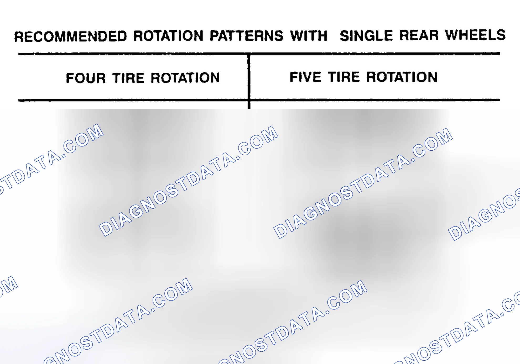 Scheme 4: TIRE ROTATION PATTERNS