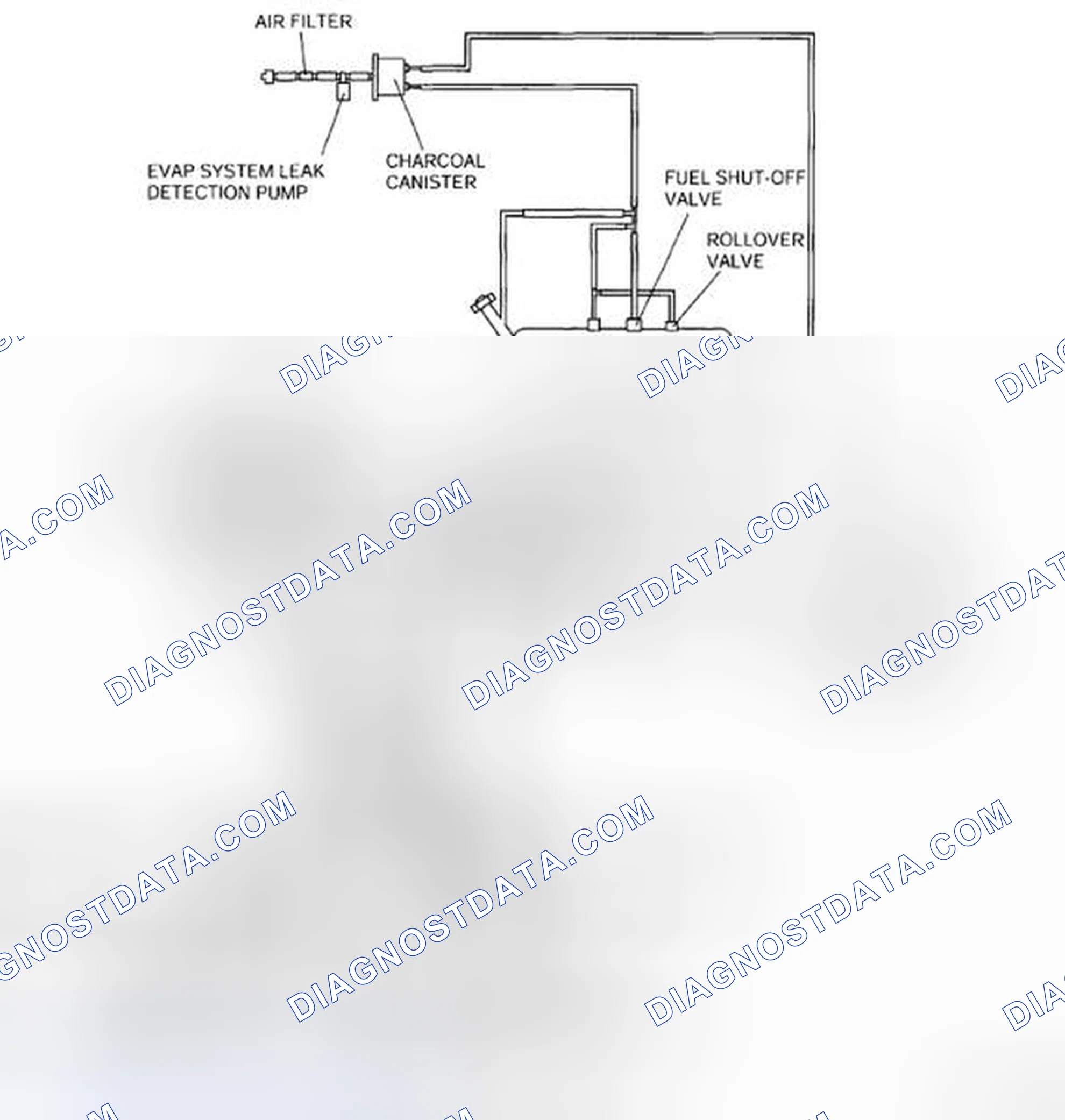 Scheme 4: EMISSION SYSTEM DIAGRAM [13B-MSP]