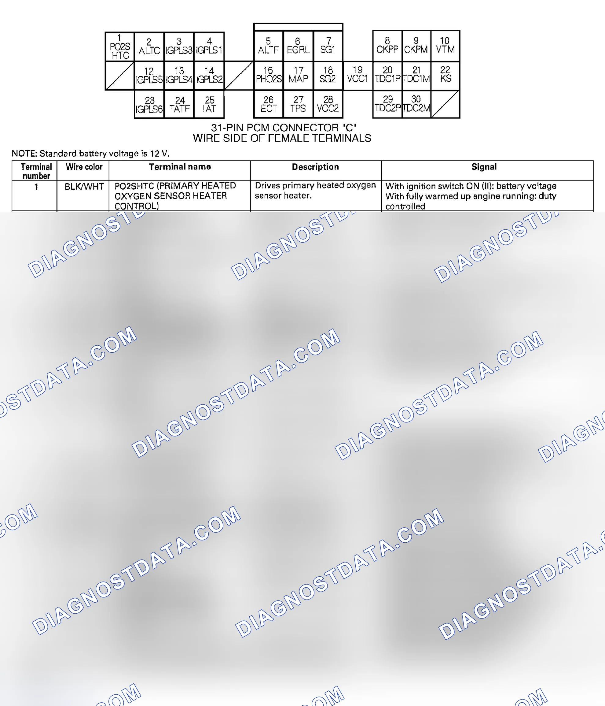 Scheme 13