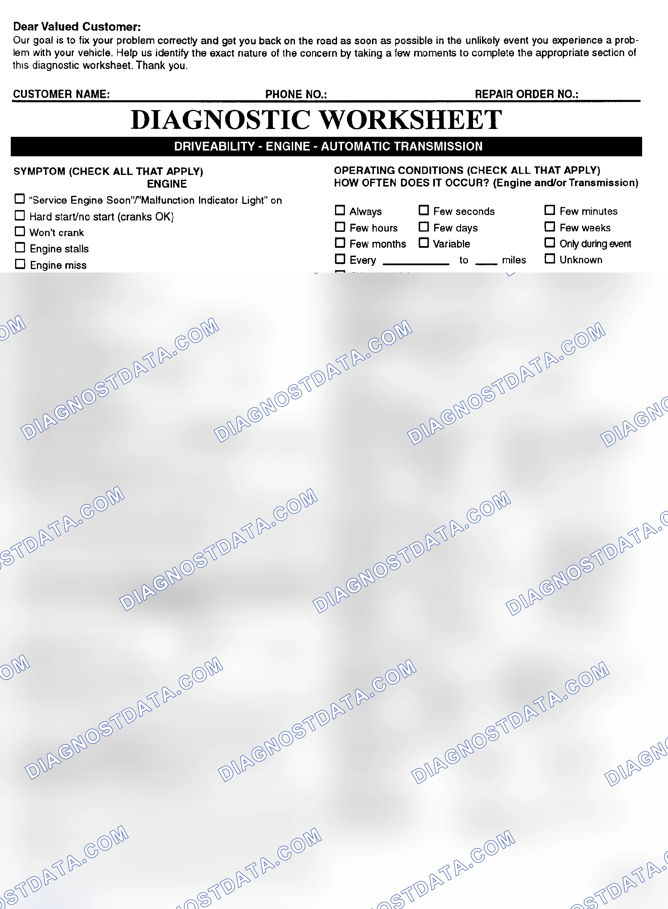 Scheme 2: Symptom Check List - Page 1